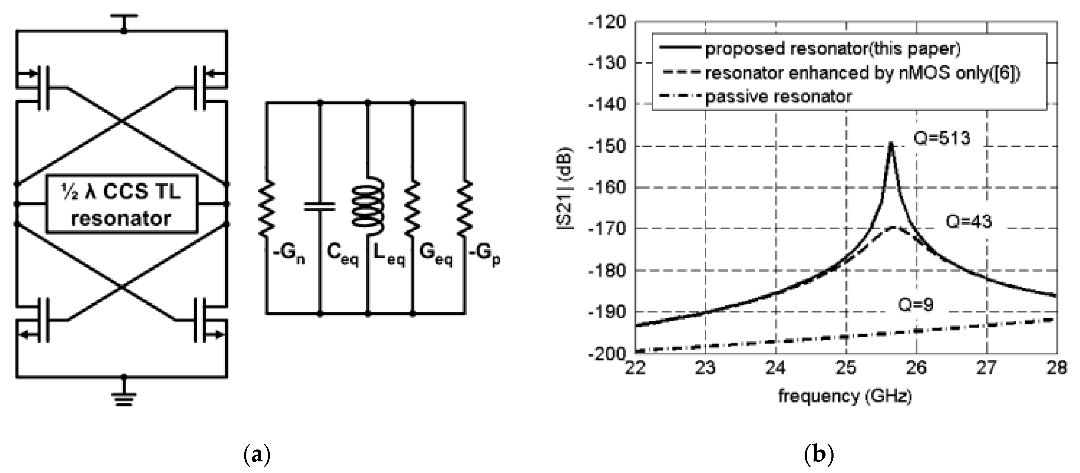 Electronics 10 01680 g042