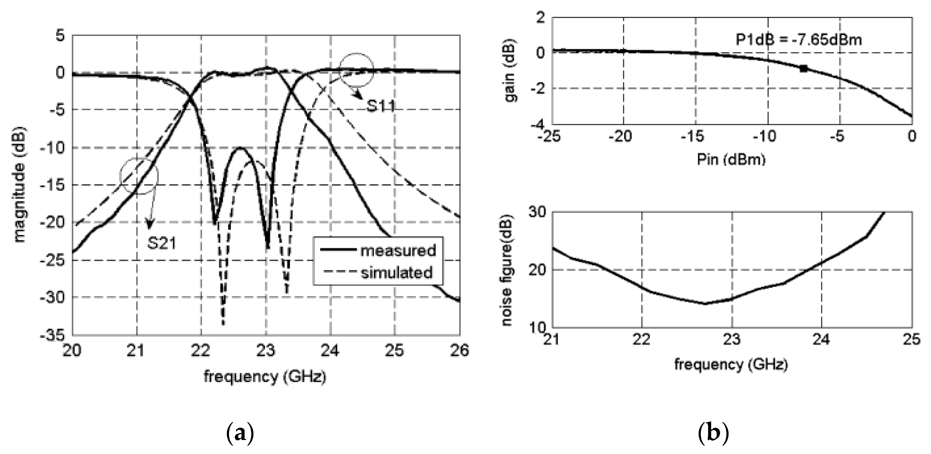 Electronics 10 01680 g044