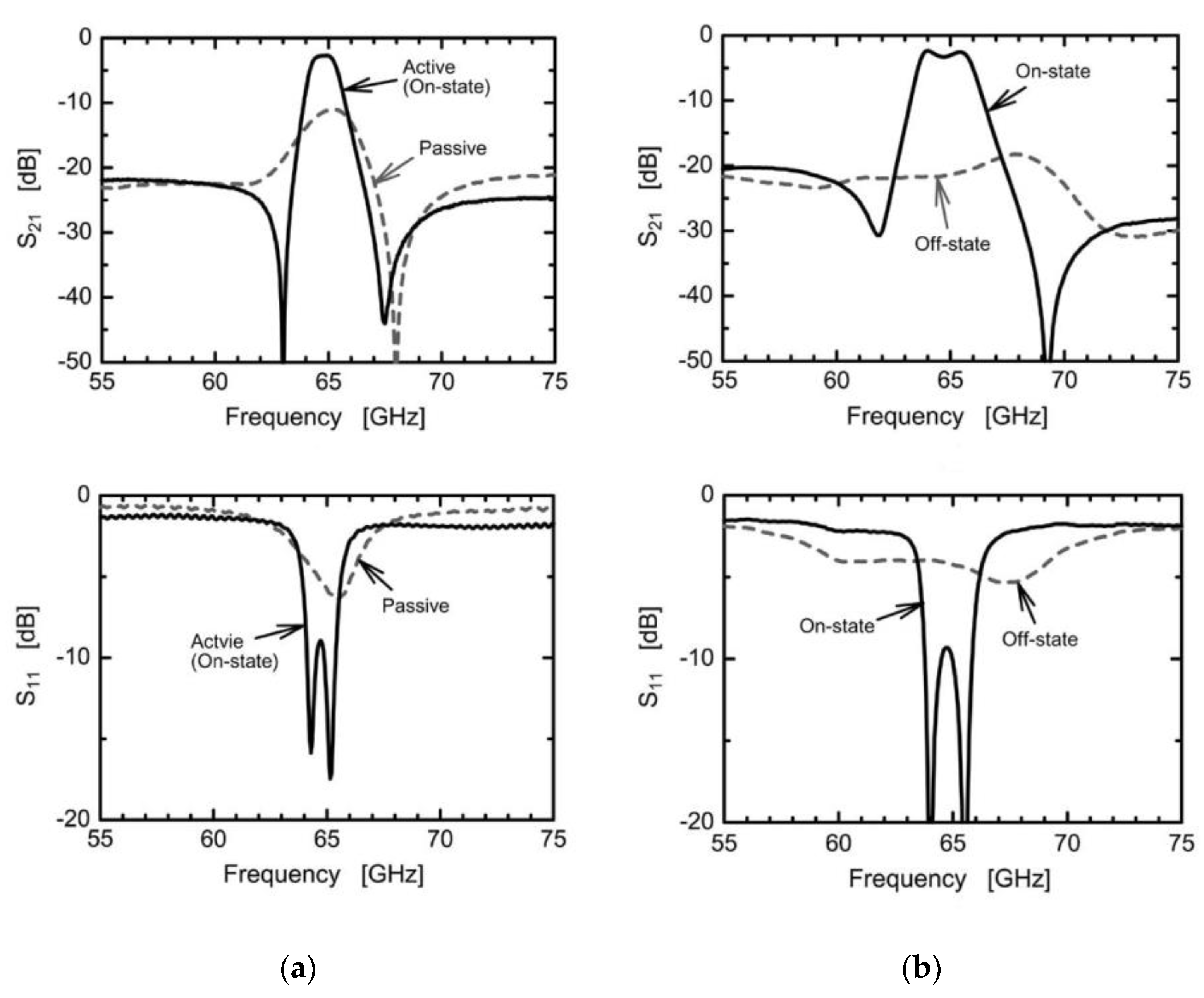 Electronics 10 01680 g047