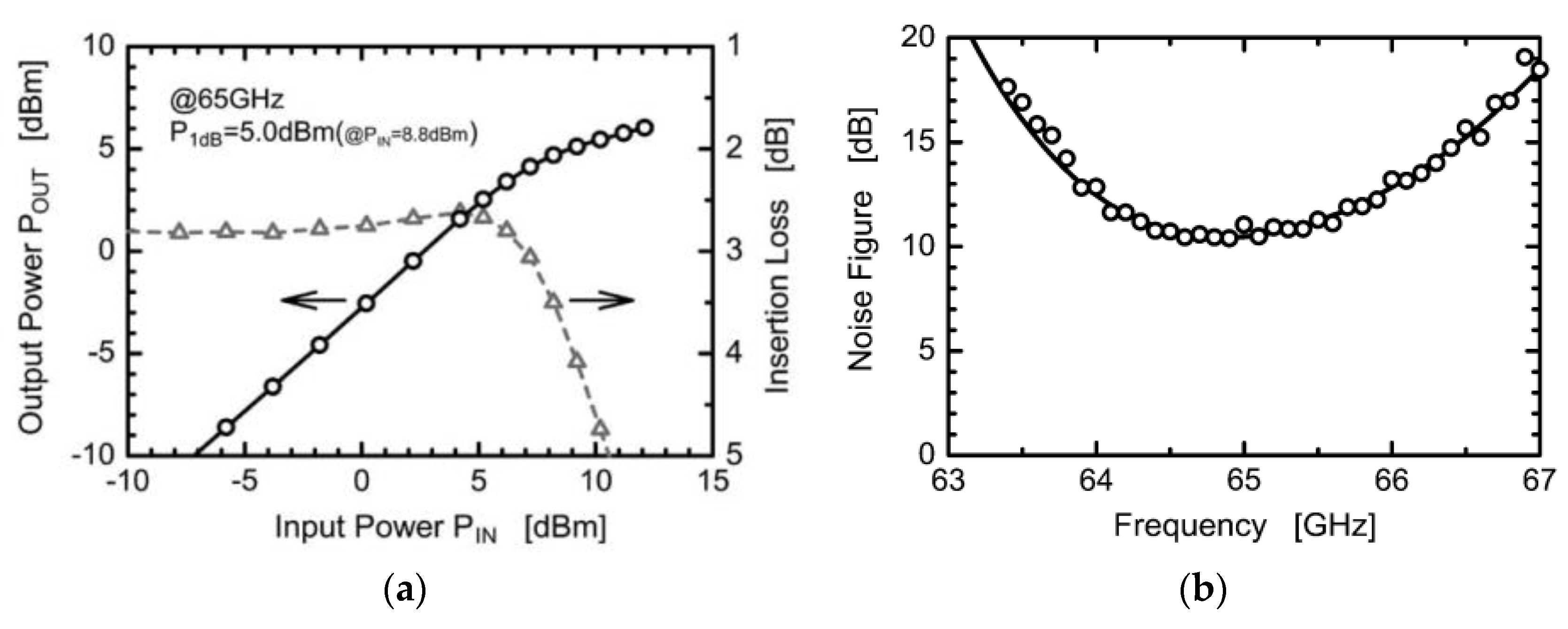 Electronics 10 01680 g048