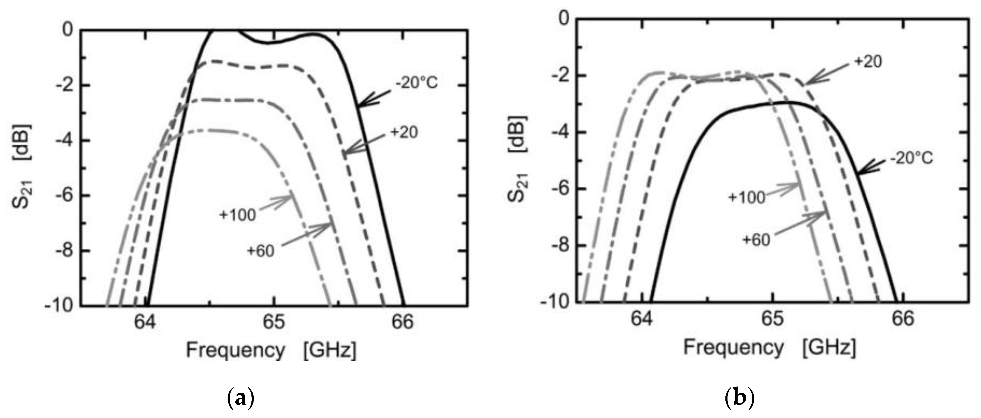 Electronics 10 01680 g049