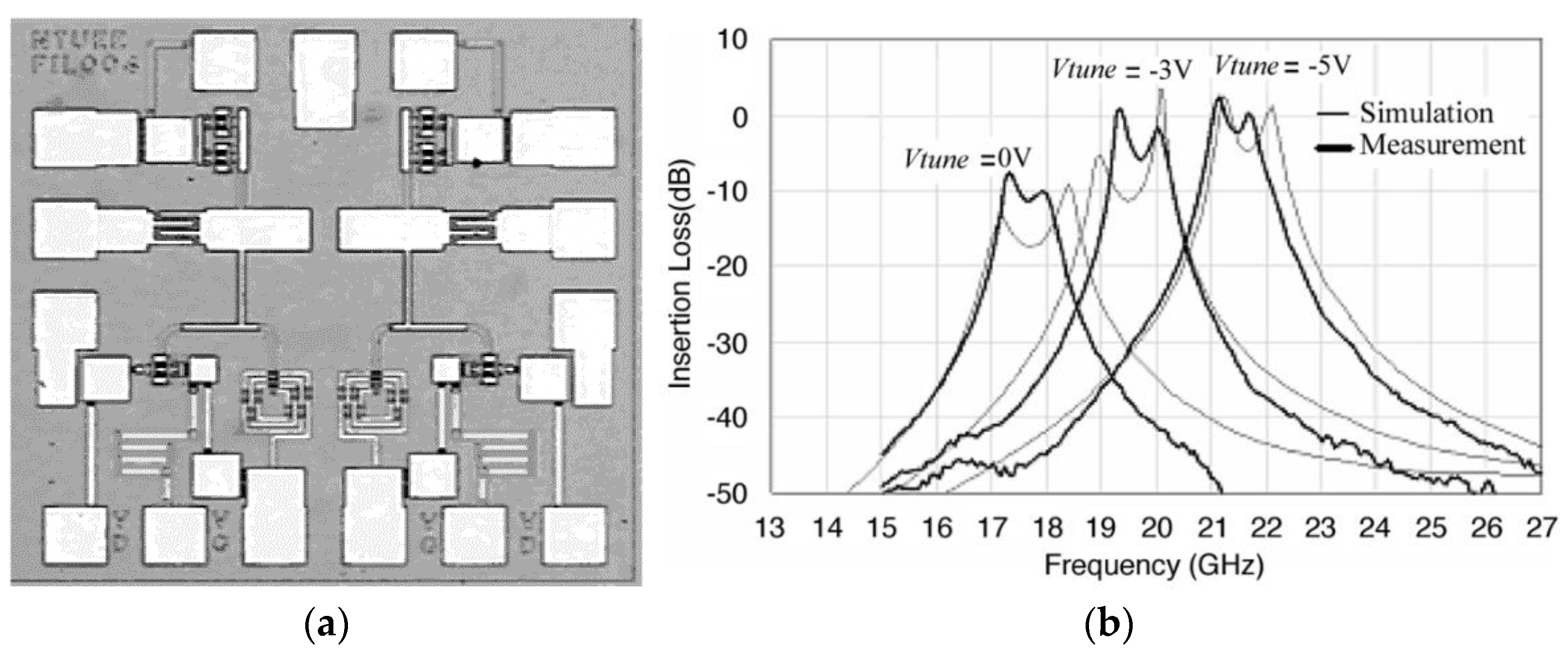 Electronics 10 01680 g055