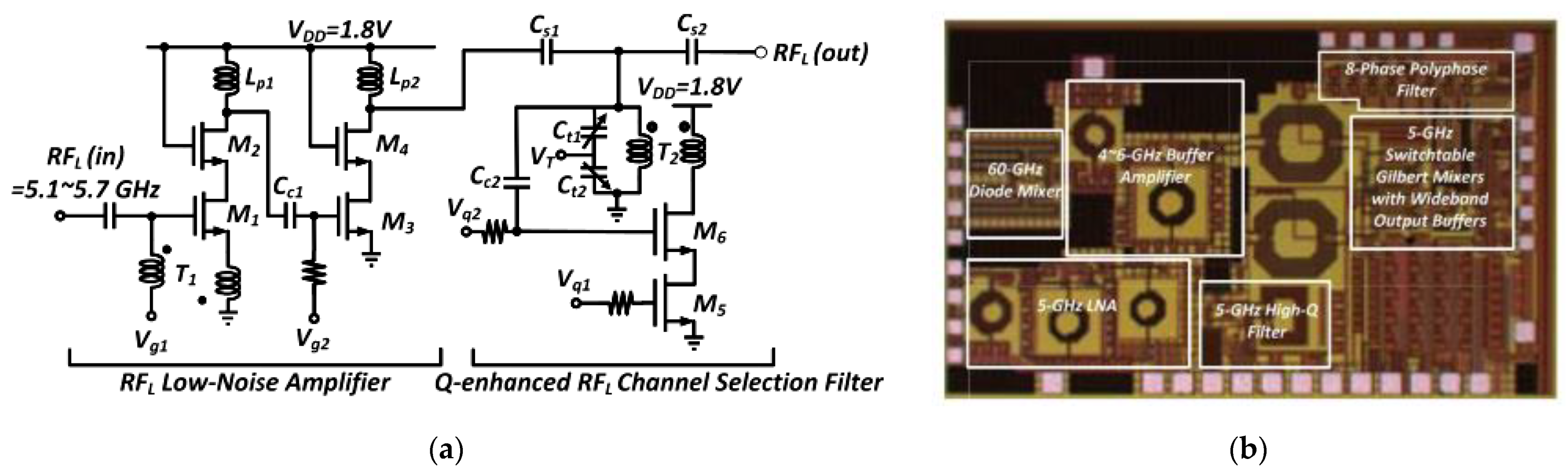 Electronics 10 01680 g056