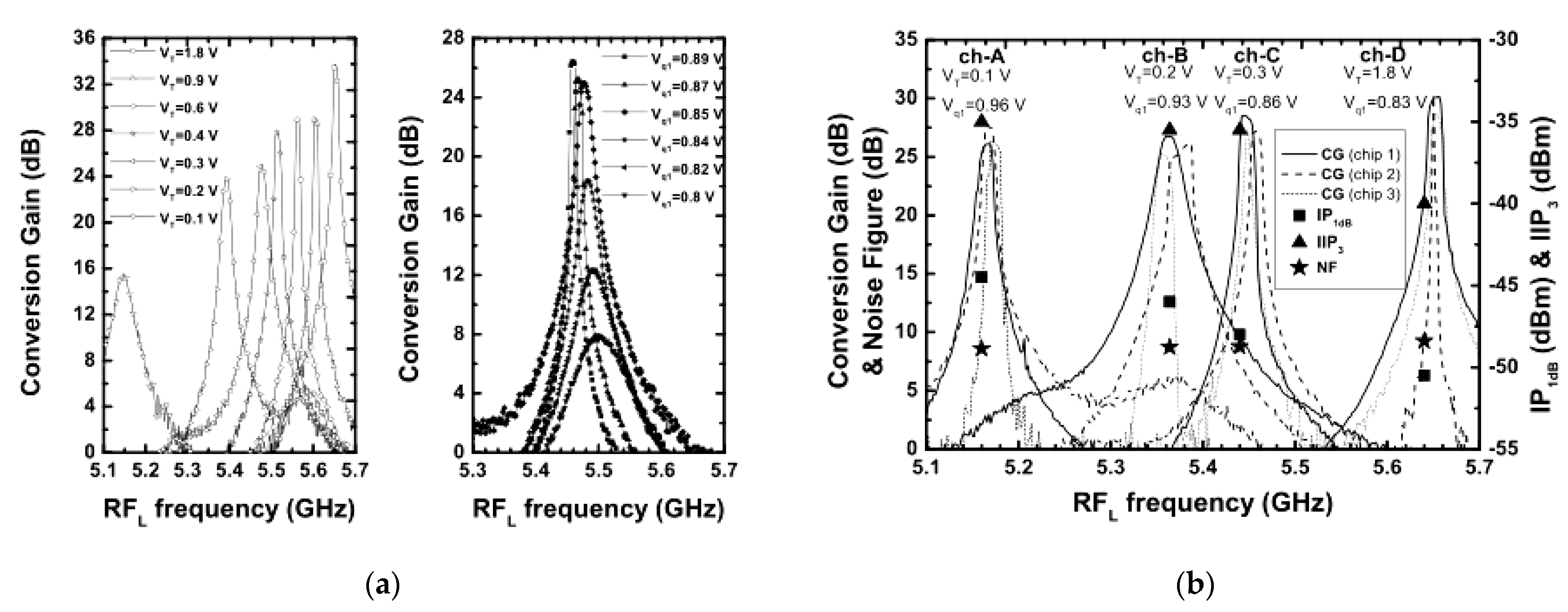 Electronics 10 01680 g057