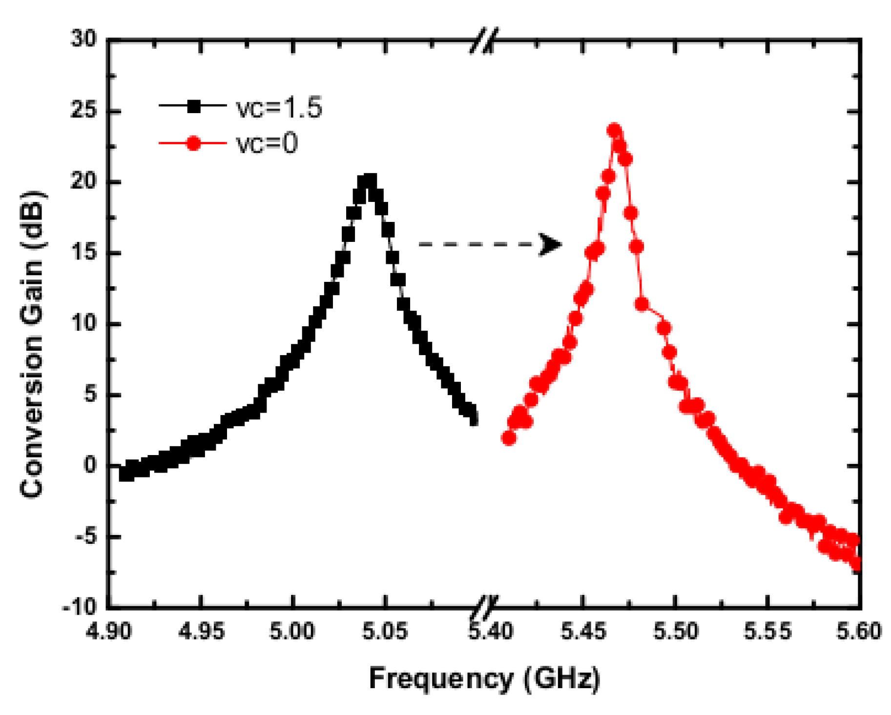 Electronics 10 01680 g059