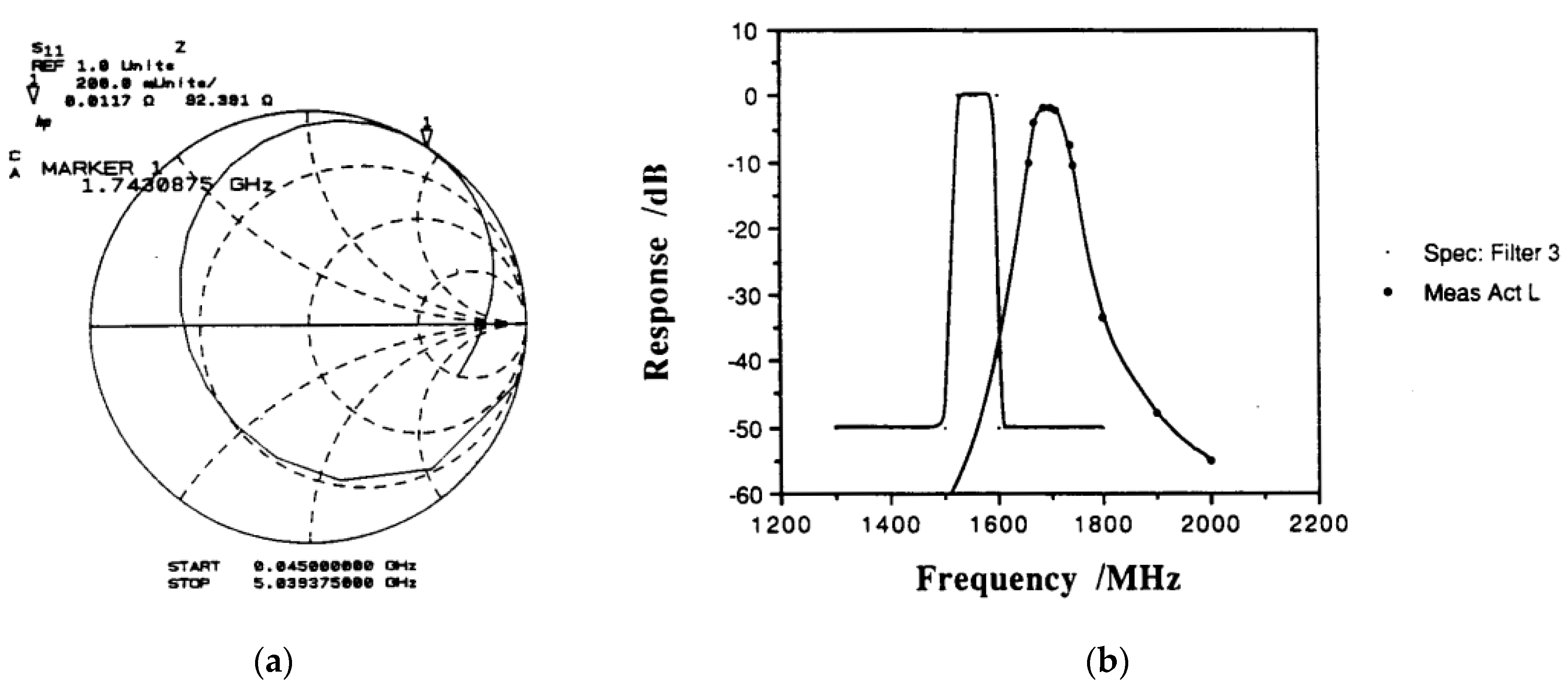 Electronics 10 01680 g061
