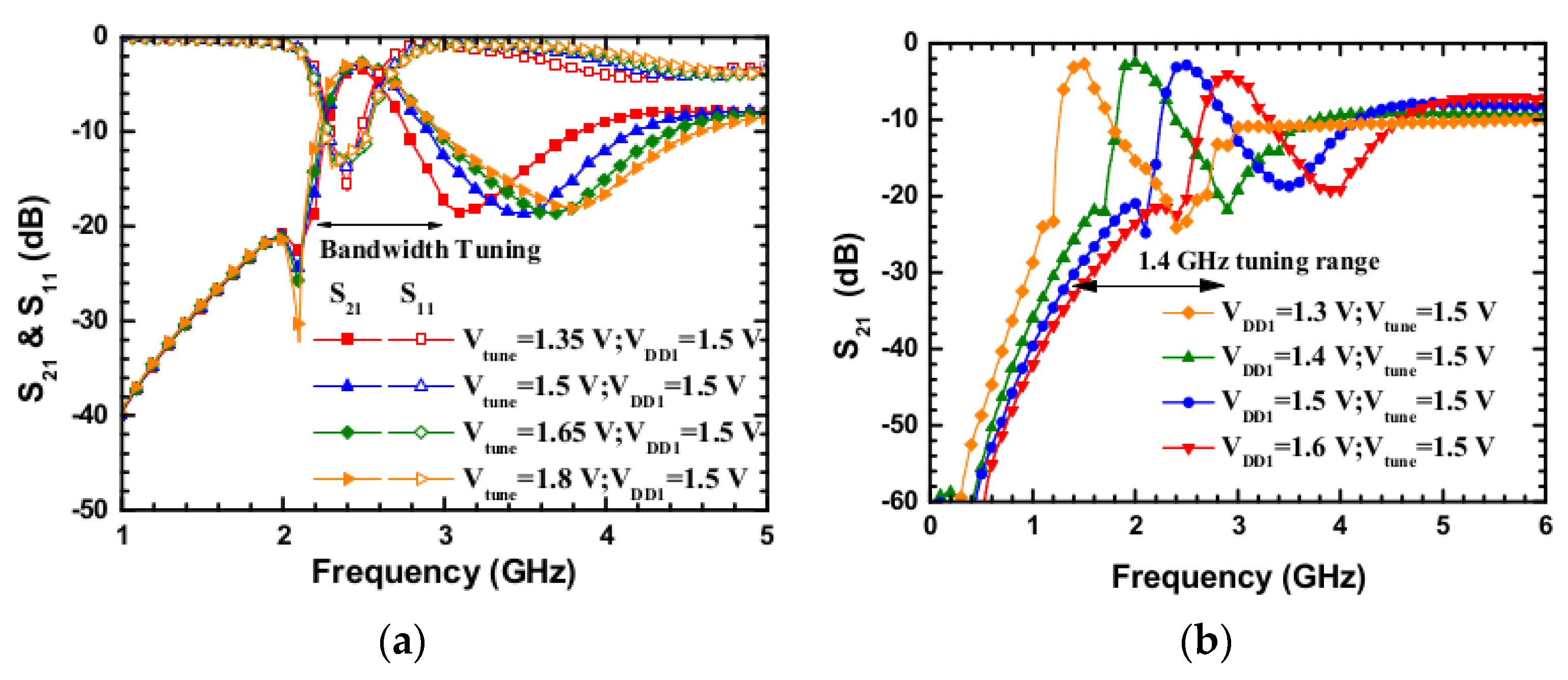 Electronics 10 01680 g078