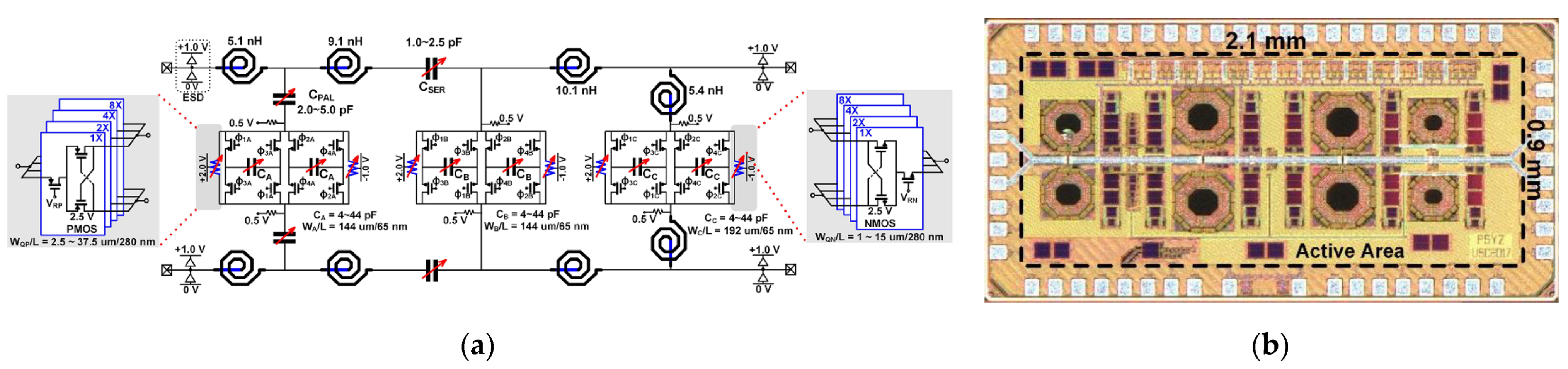 Electronics 10 01680 g089