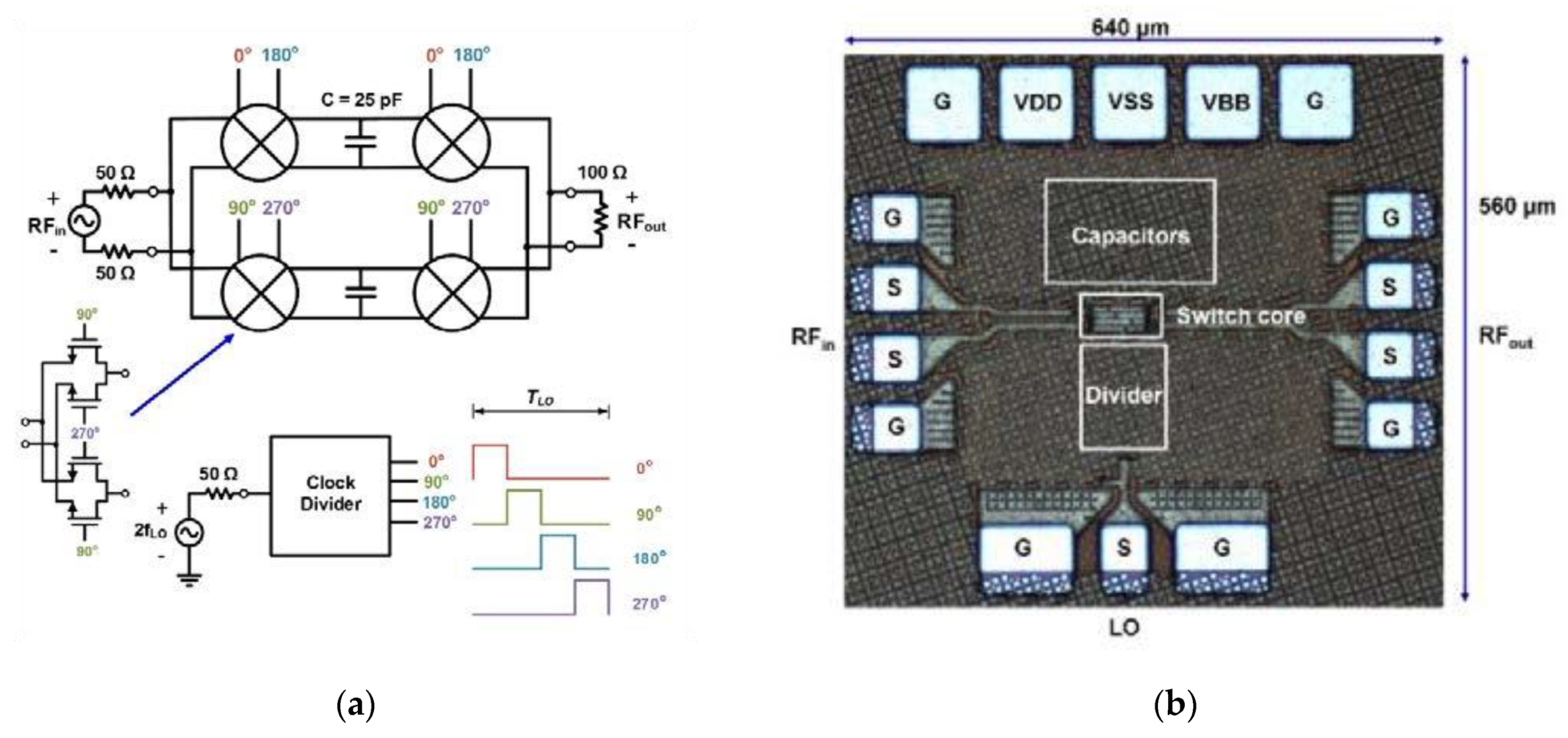 Electronics 10 01680 g093