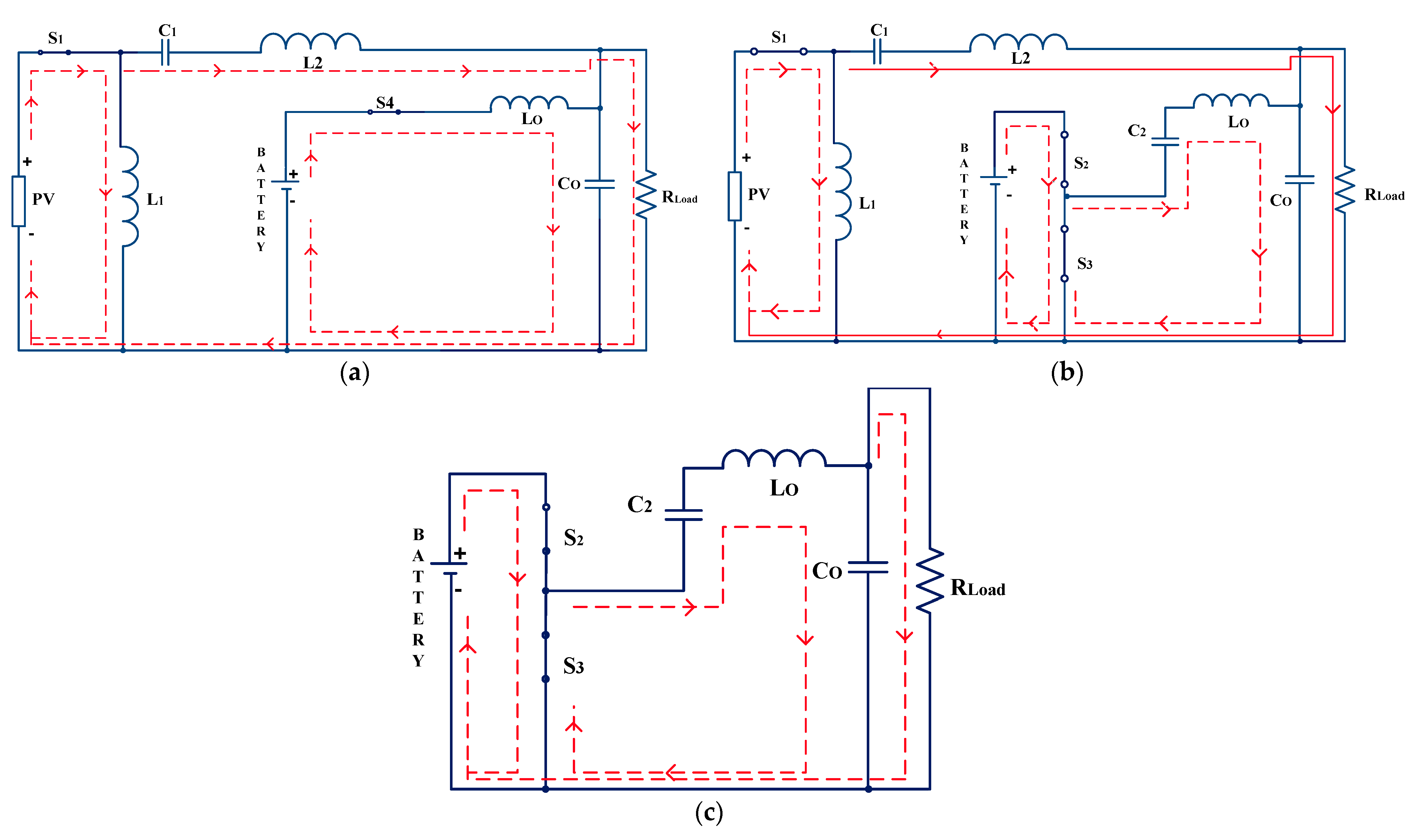 Electronics 10 01681 g007
