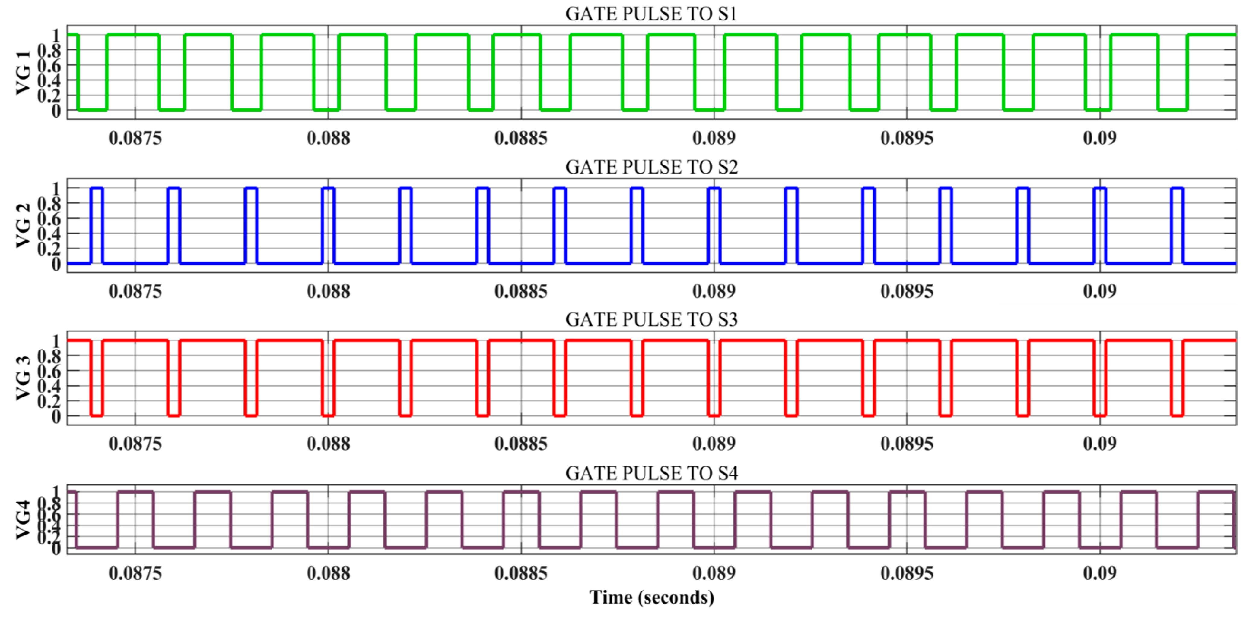 Electronics 10 01681 g008