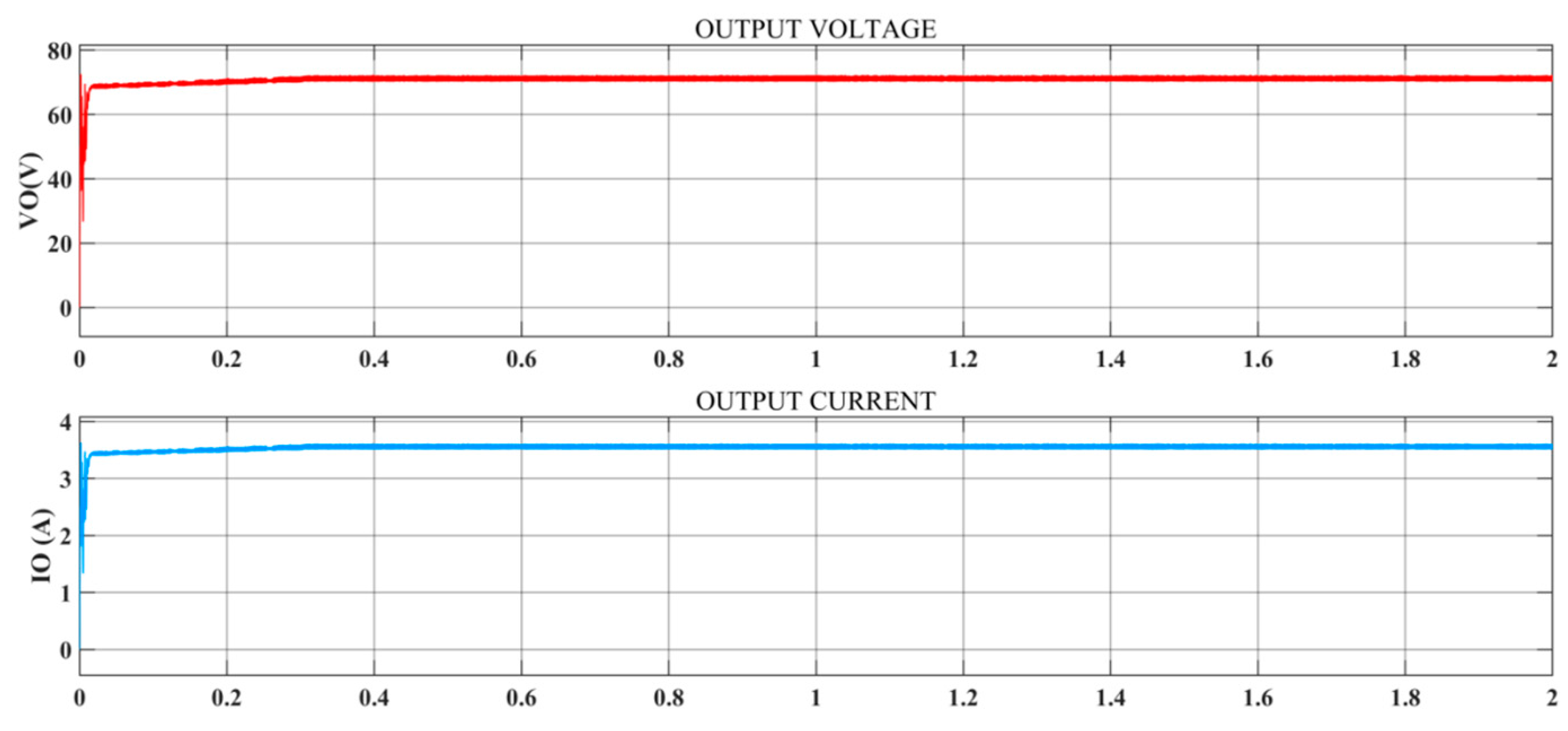 Electronics 10 01681 g013