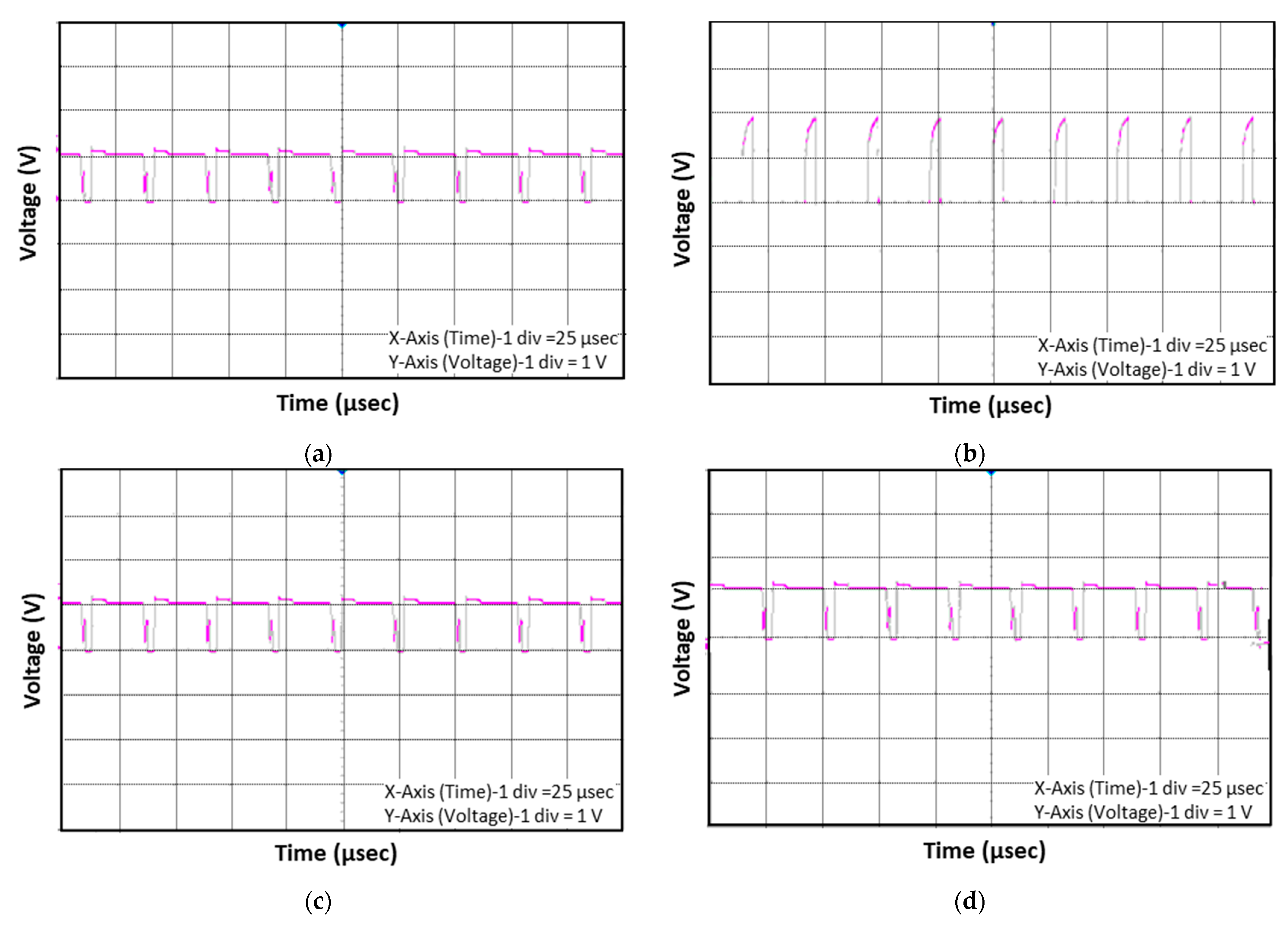 Electronics 10 01681 g015