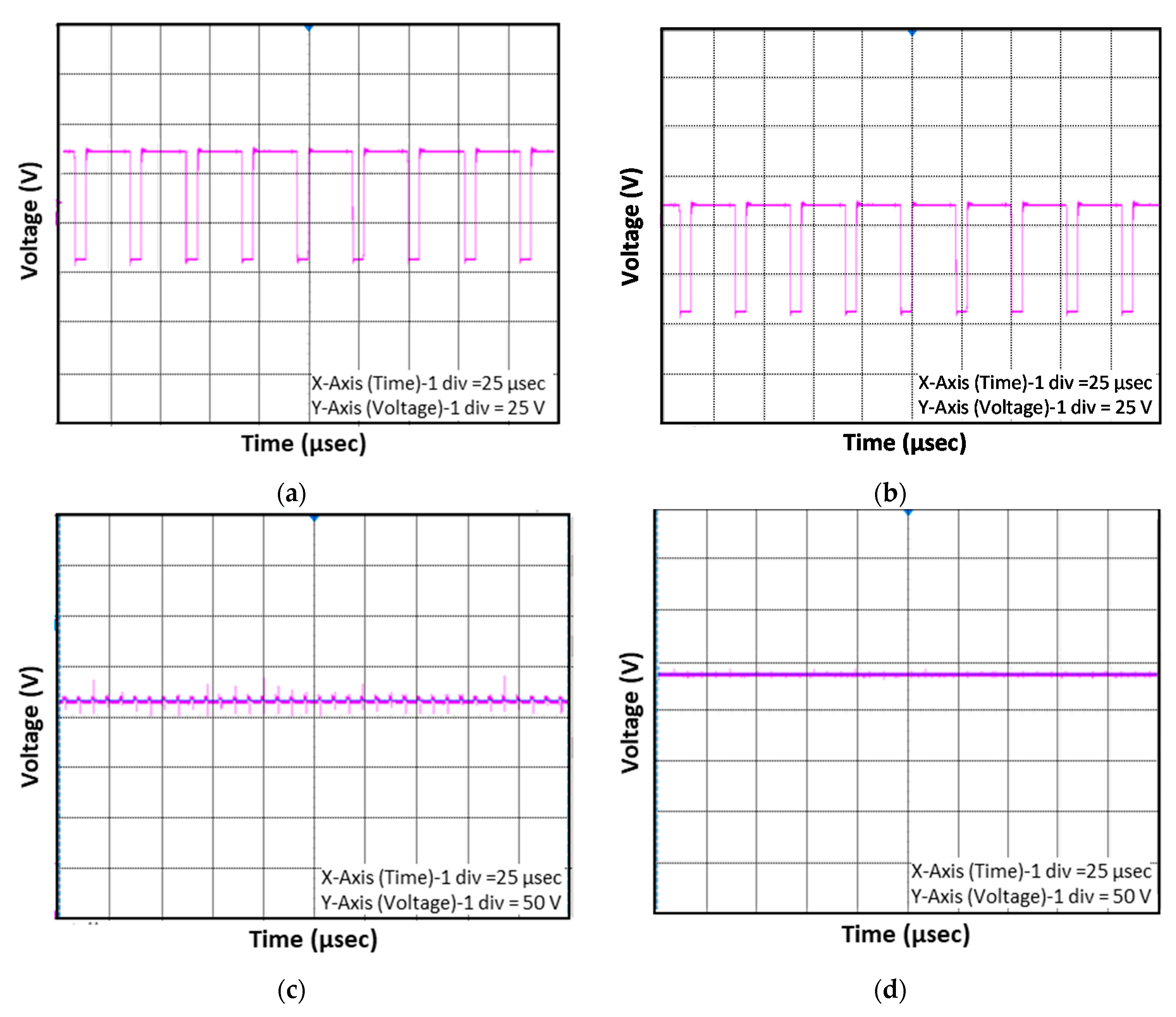 Electronics 10 01681 g016