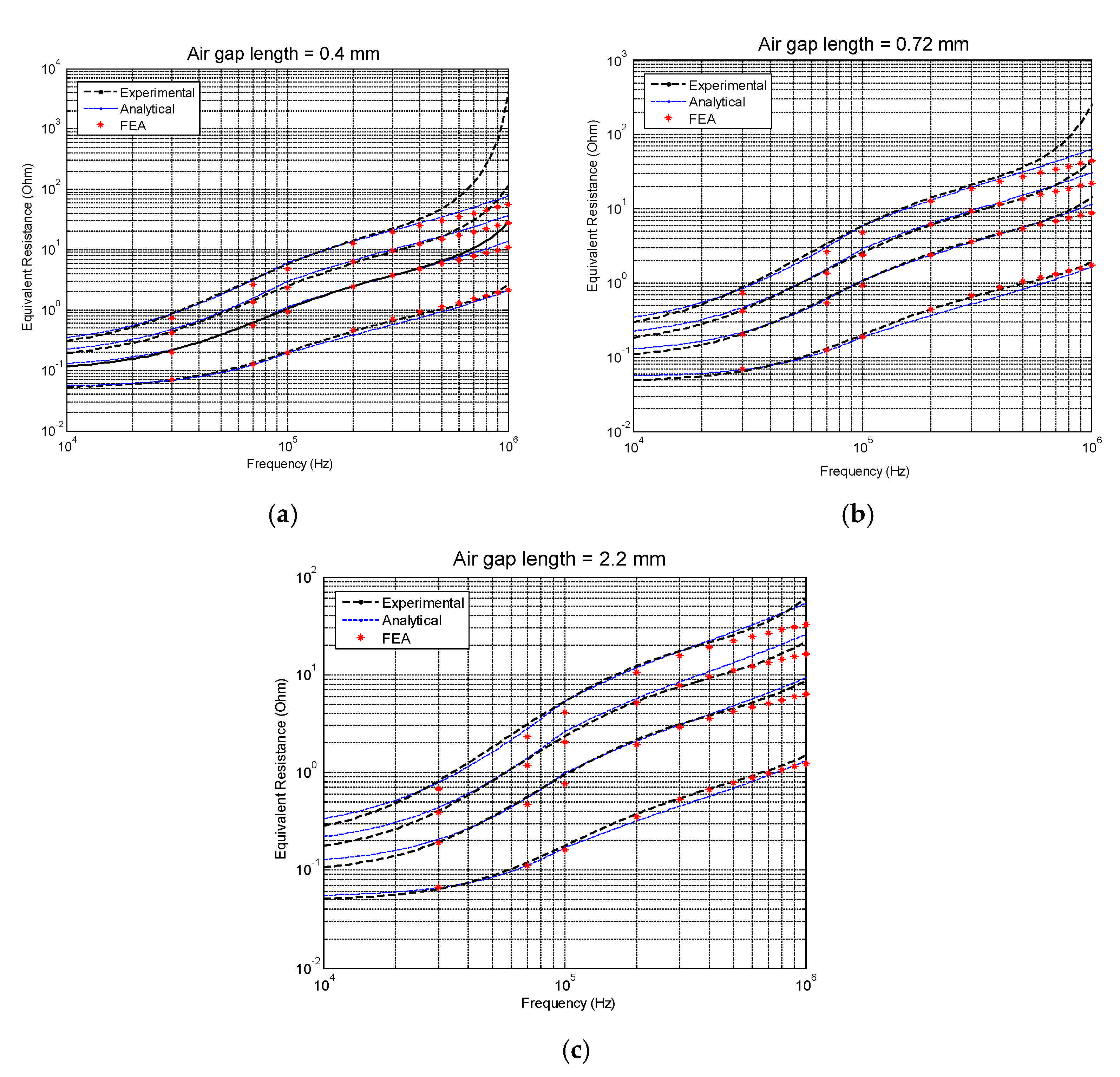Electronics 10 01683 g011