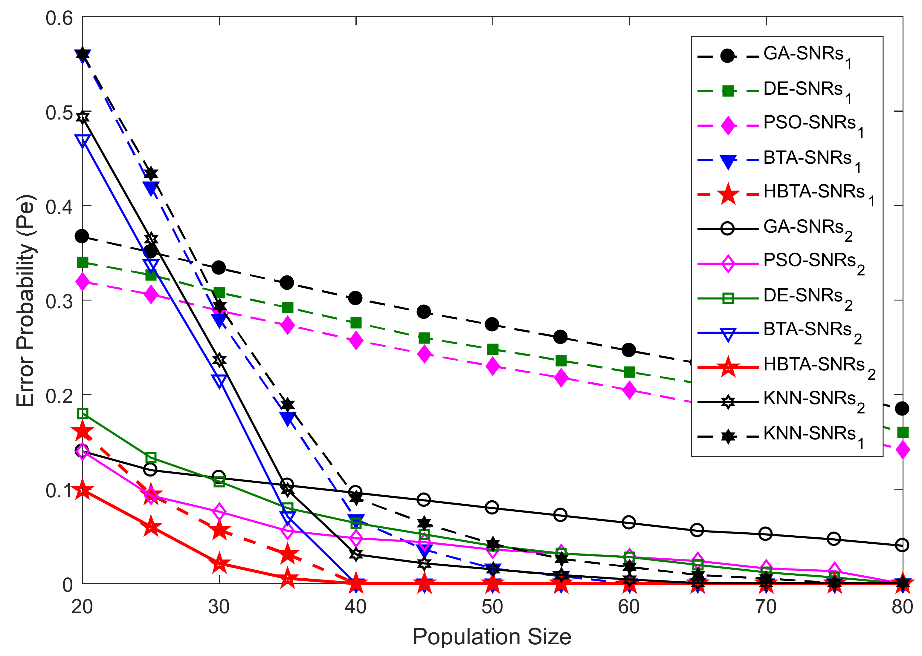 Electronics 10 01687 g007 550