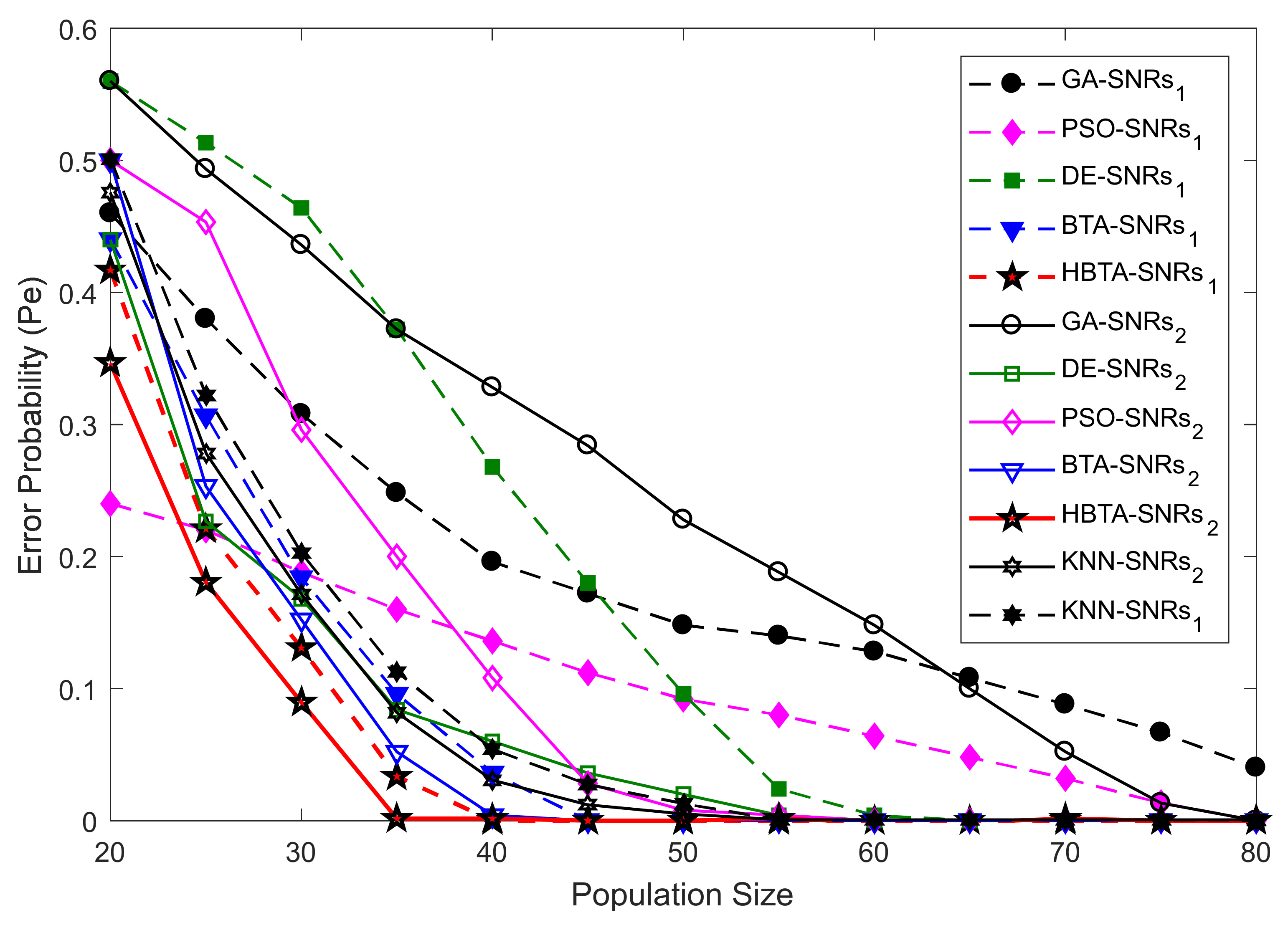 Electronics 10 01687 g008 550