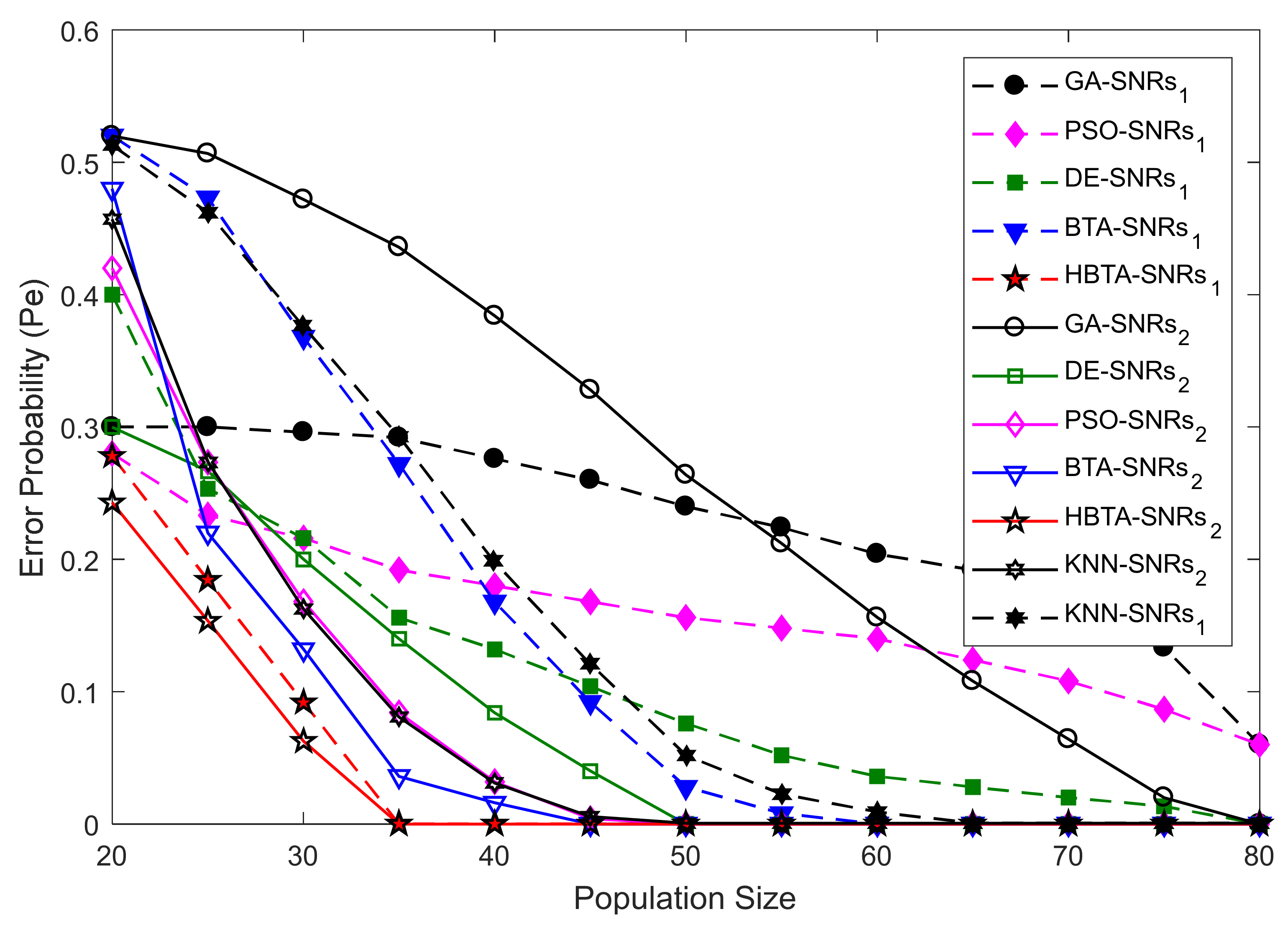 Electronics 10 01687 g009 550