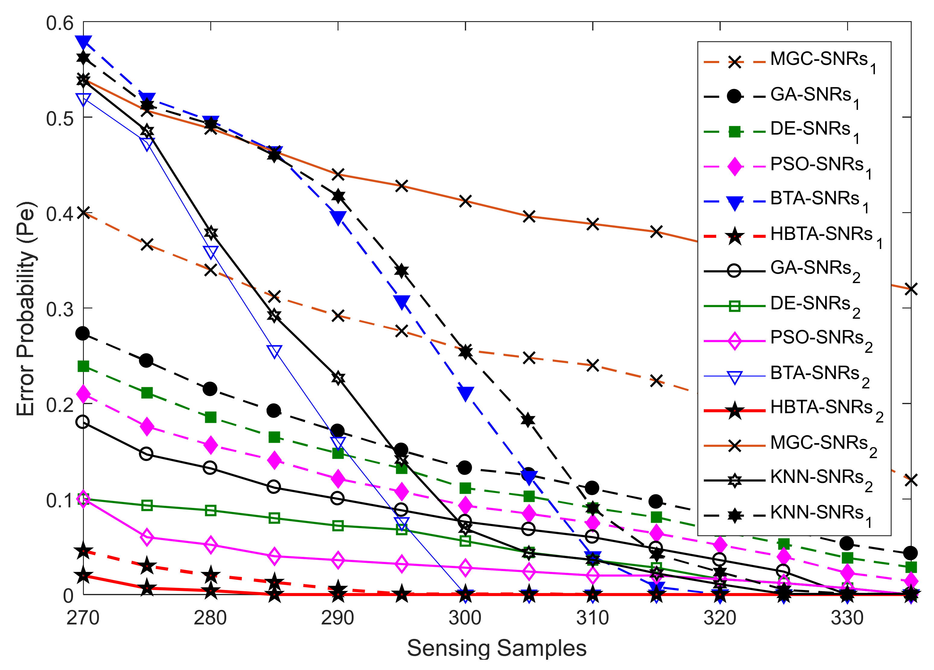 Electronics 10 01687 g010 550