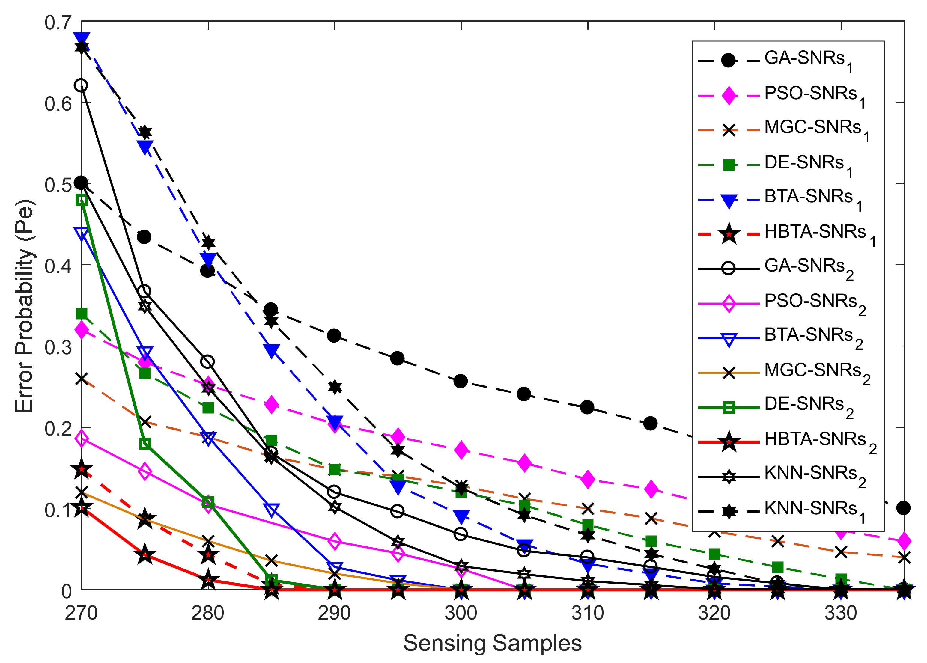 Electronics 10 01687 g011 550