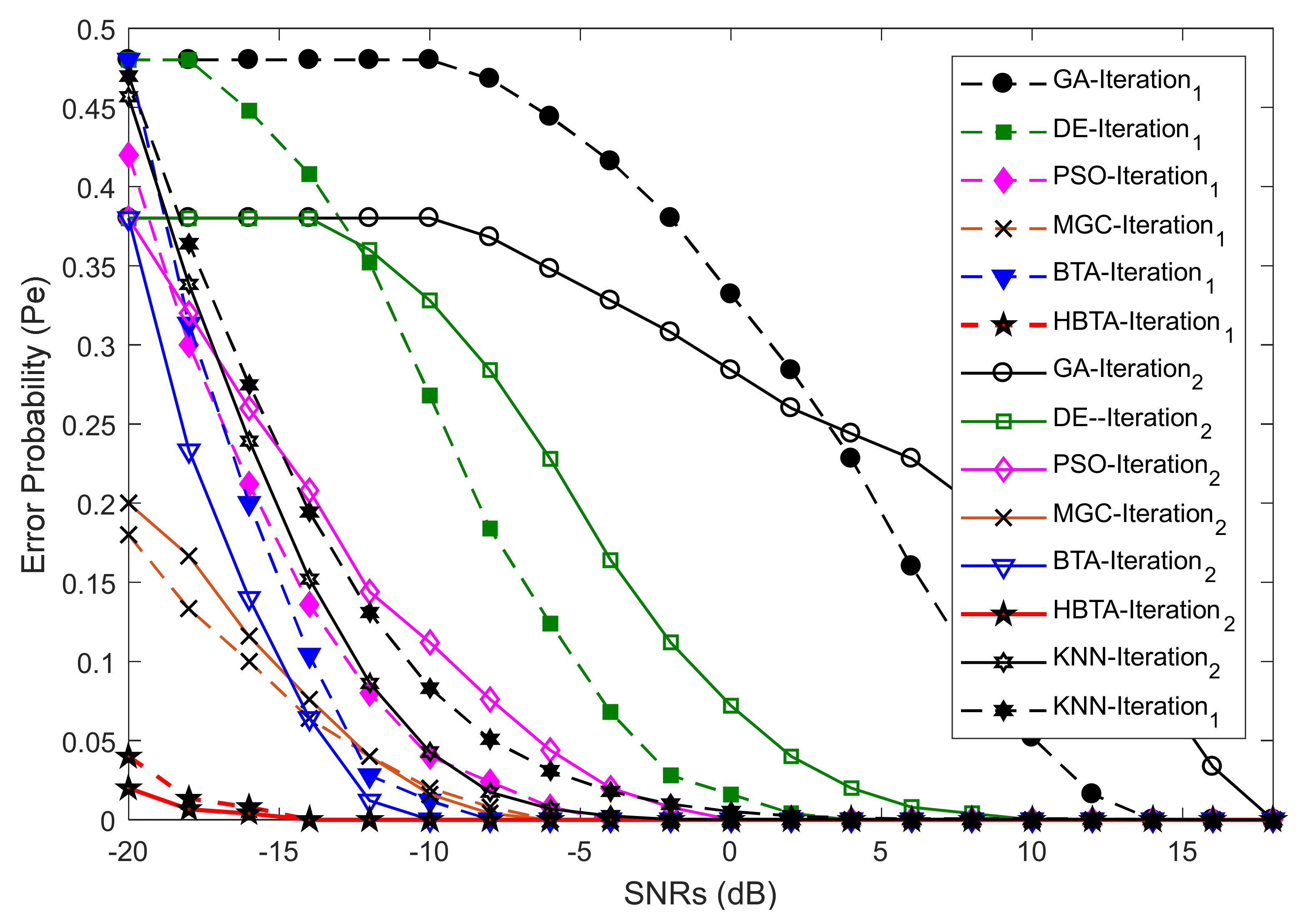 Electronics 10 01687 g014 550