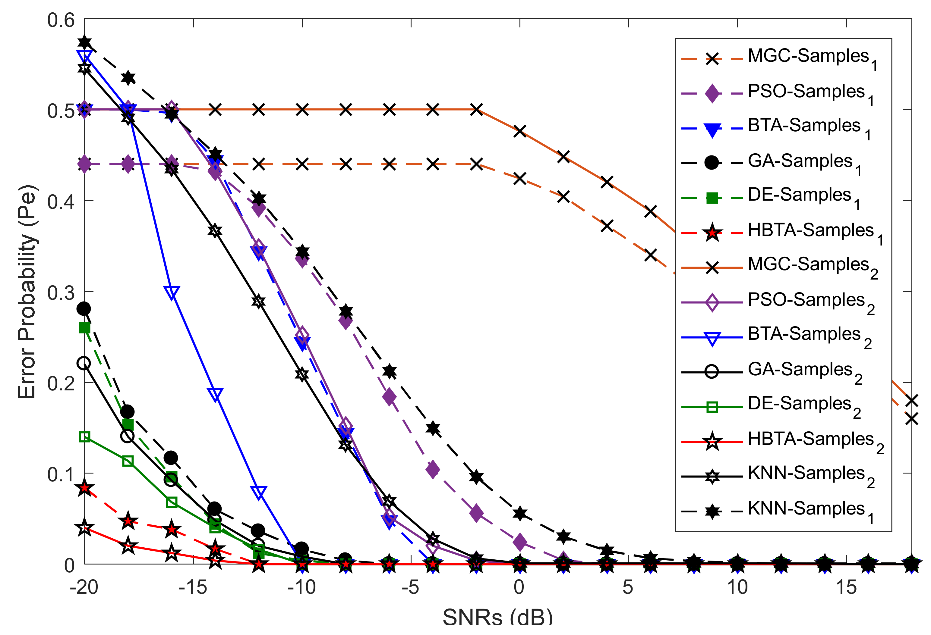 Electronics 10 01687 g019 550