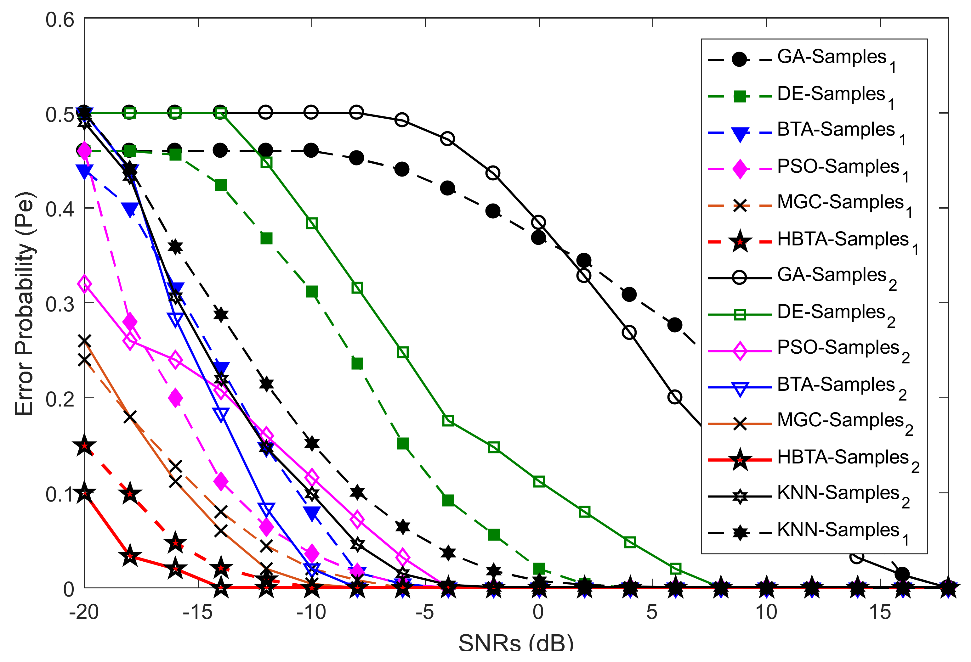 Electronics 10 01687 g020 550