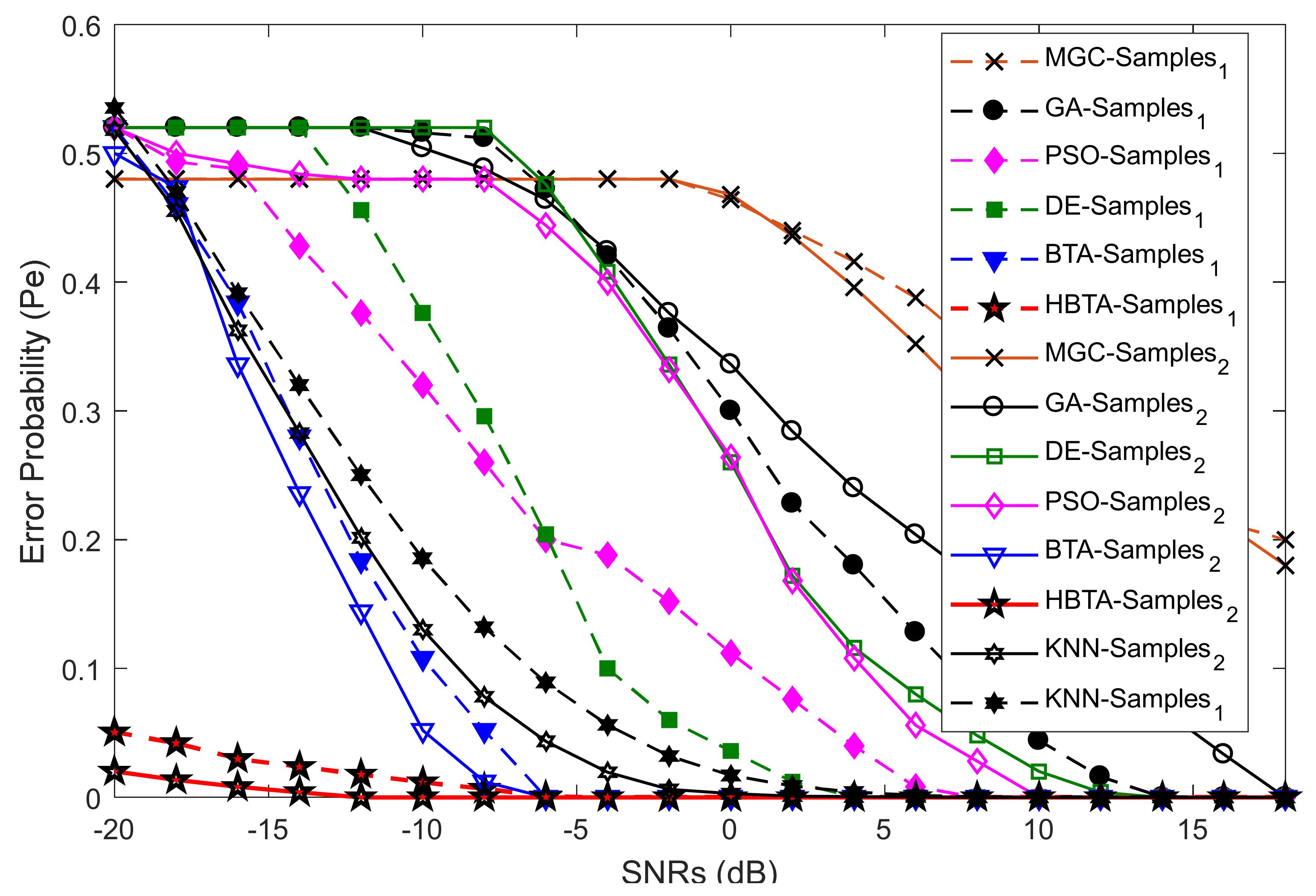 Electronics 10 01687 g021 550