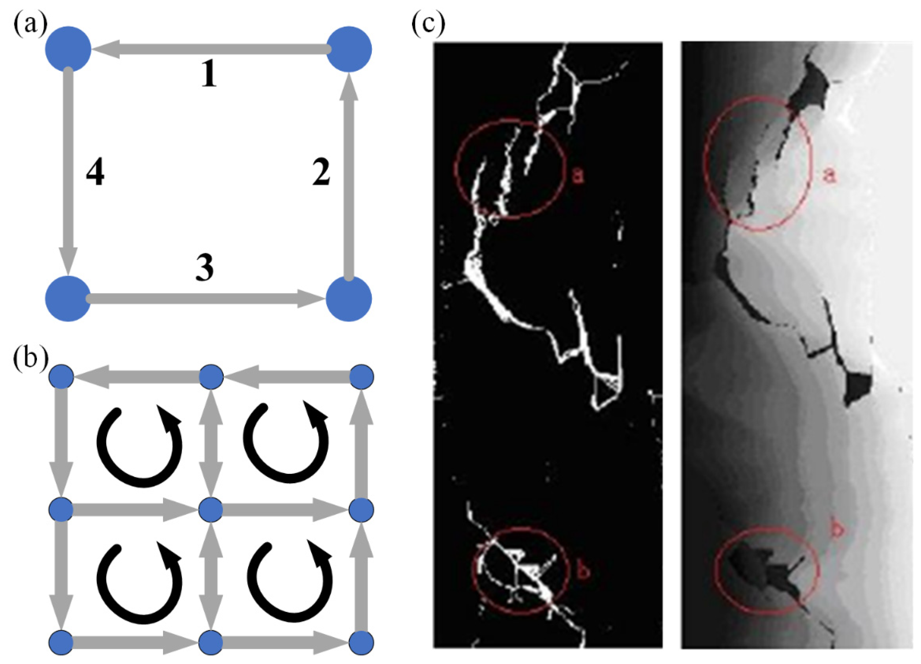 Electronics 10 01689 g001 550