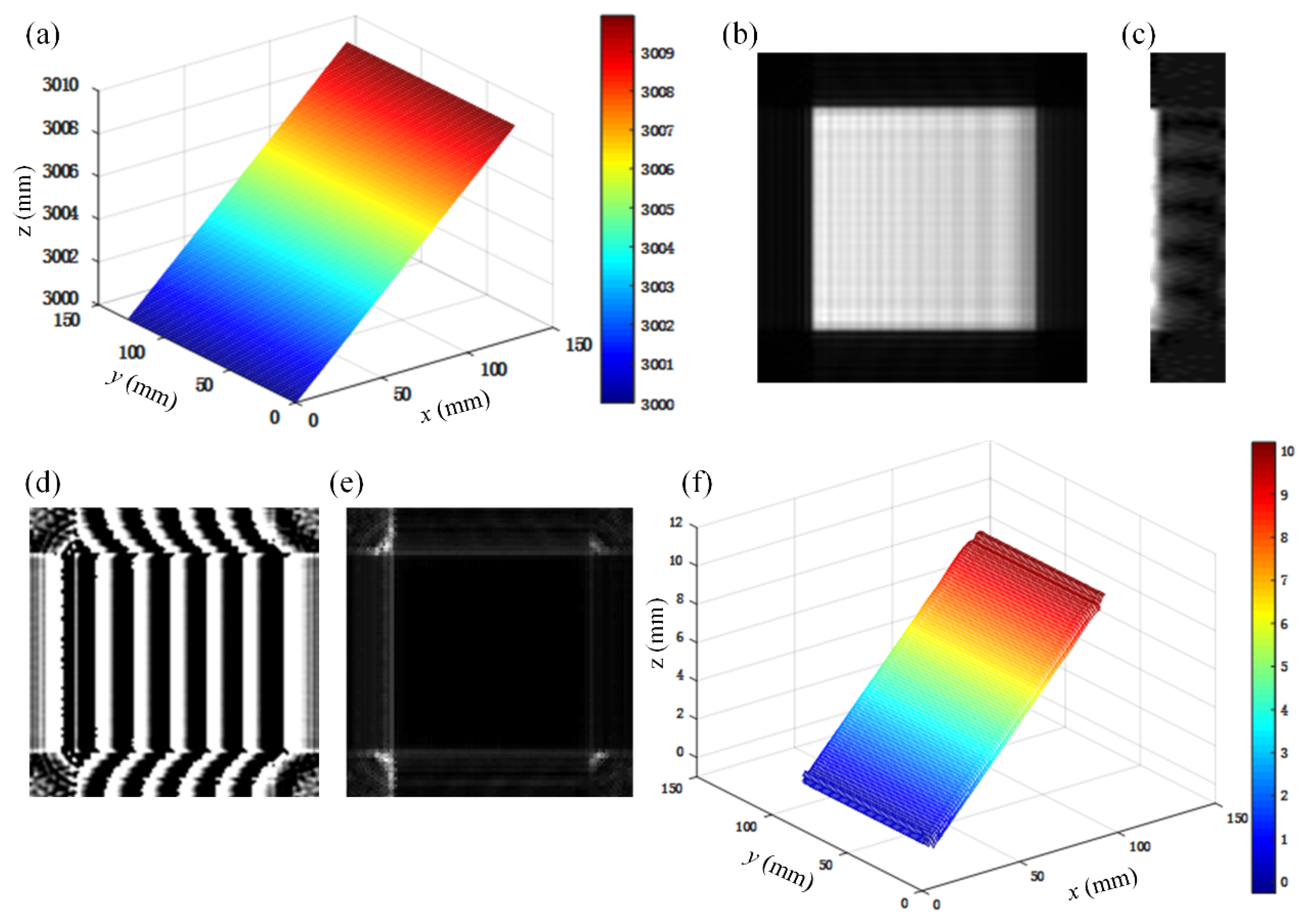 Electronics 10 01689 g004 550