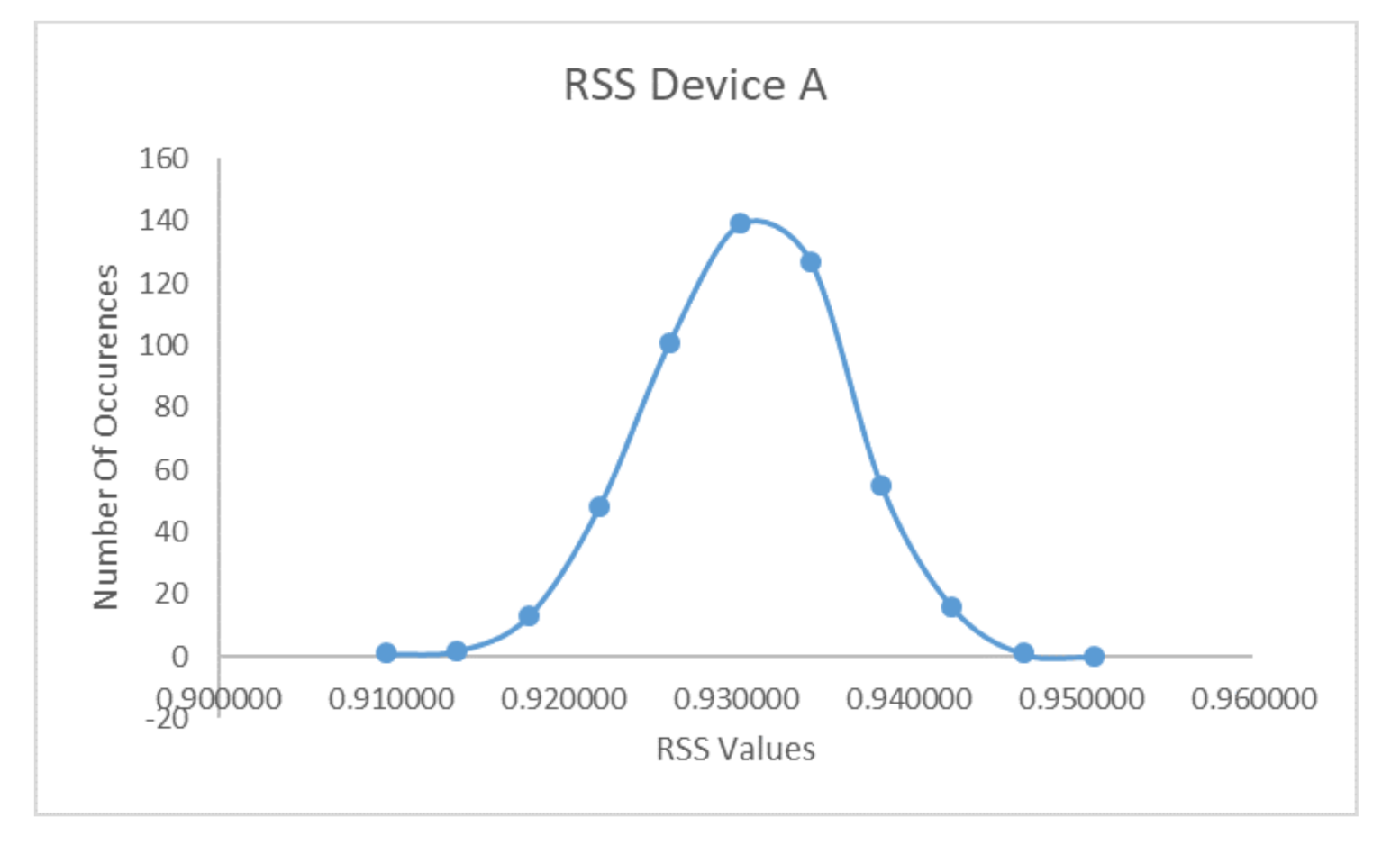 Electronics 10 01691 g004 550