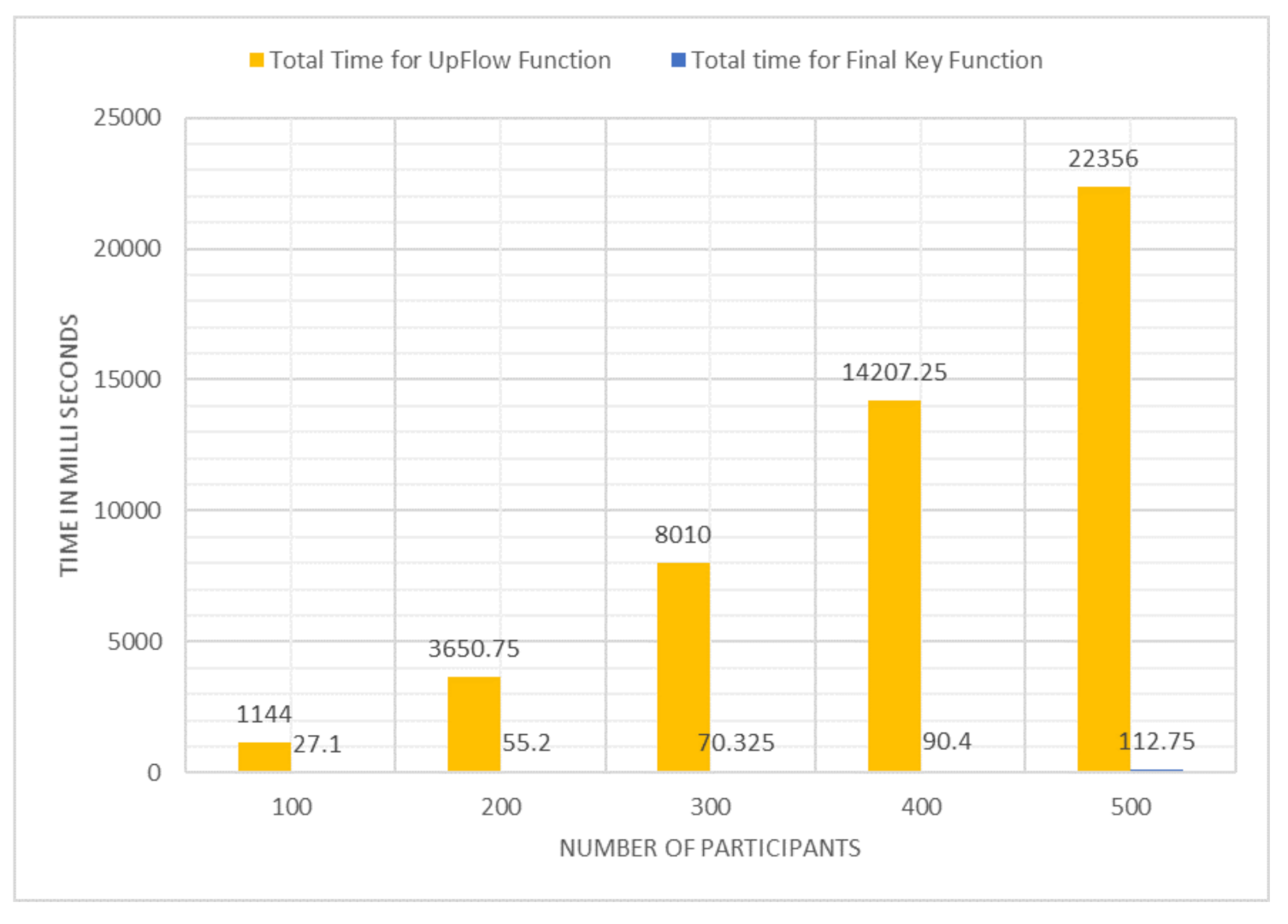 Electronics 10 01691 g007 550