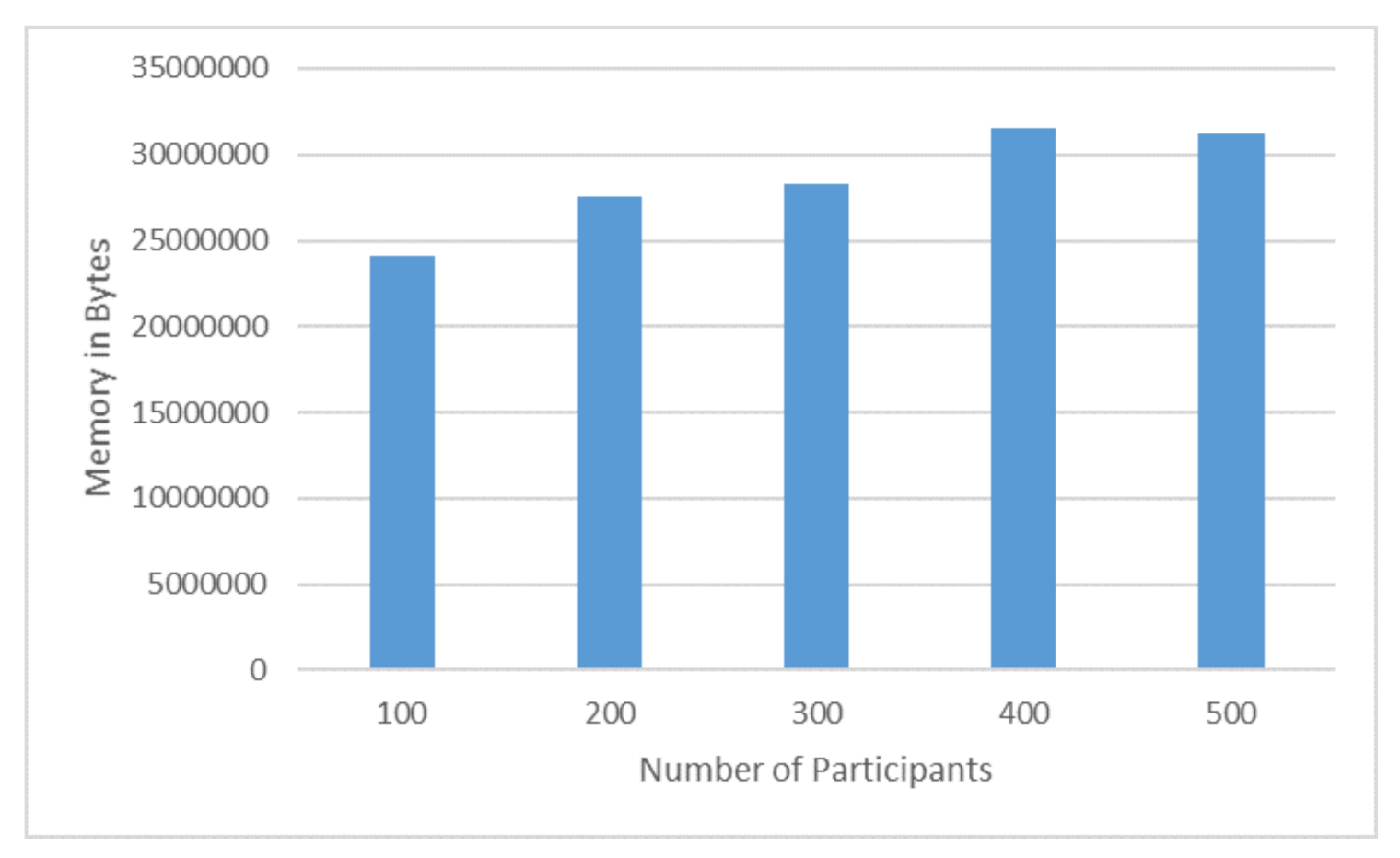 Electronics 10 01691 g008 550