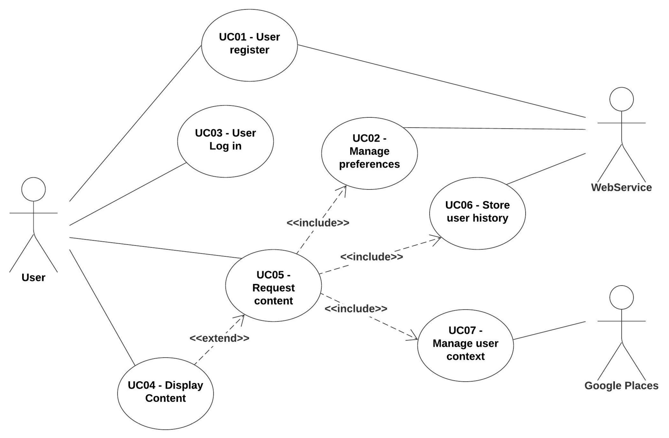 Electronics 10 01692 g003 550