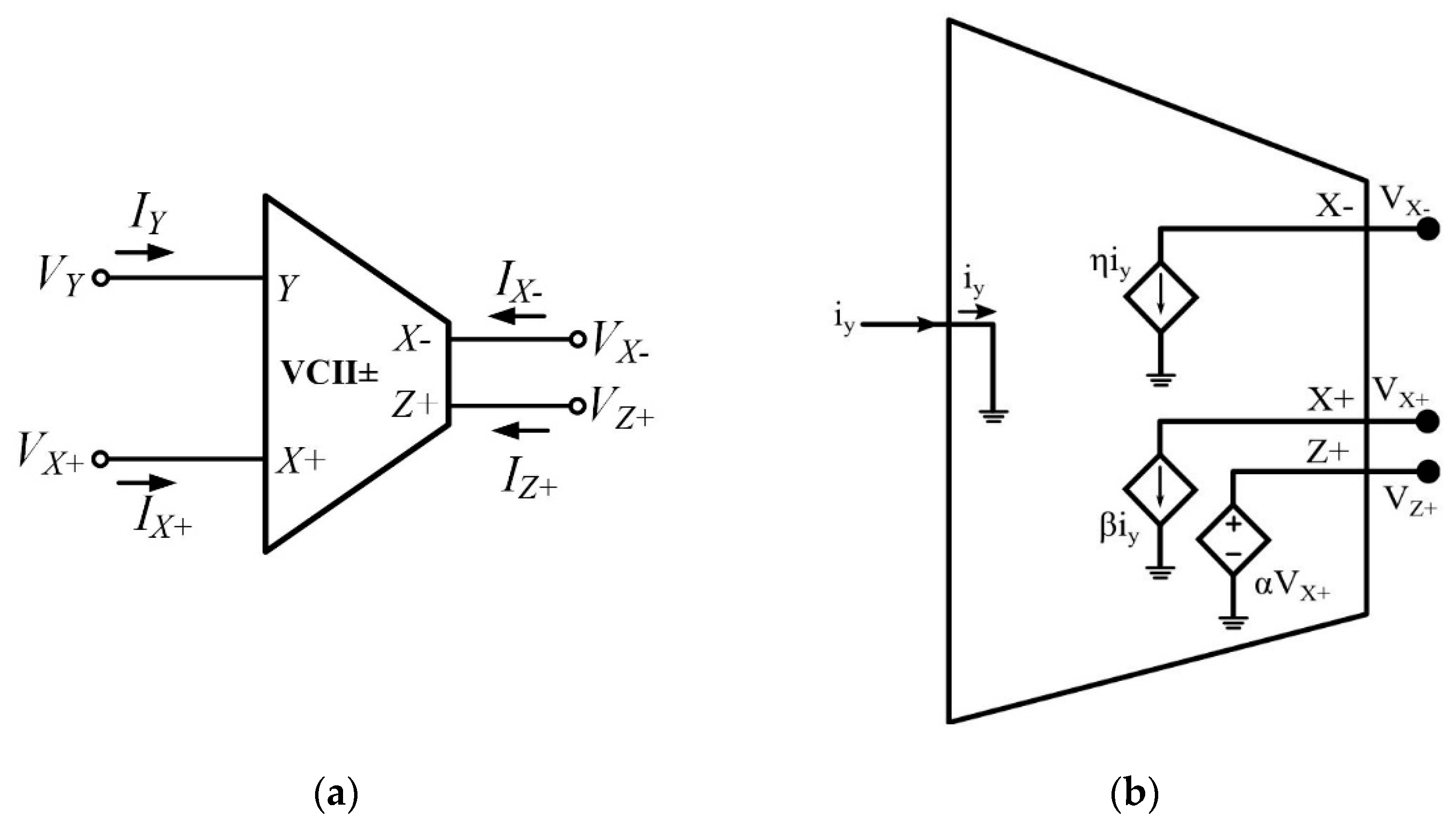 Electronics 10 01693 g001 550