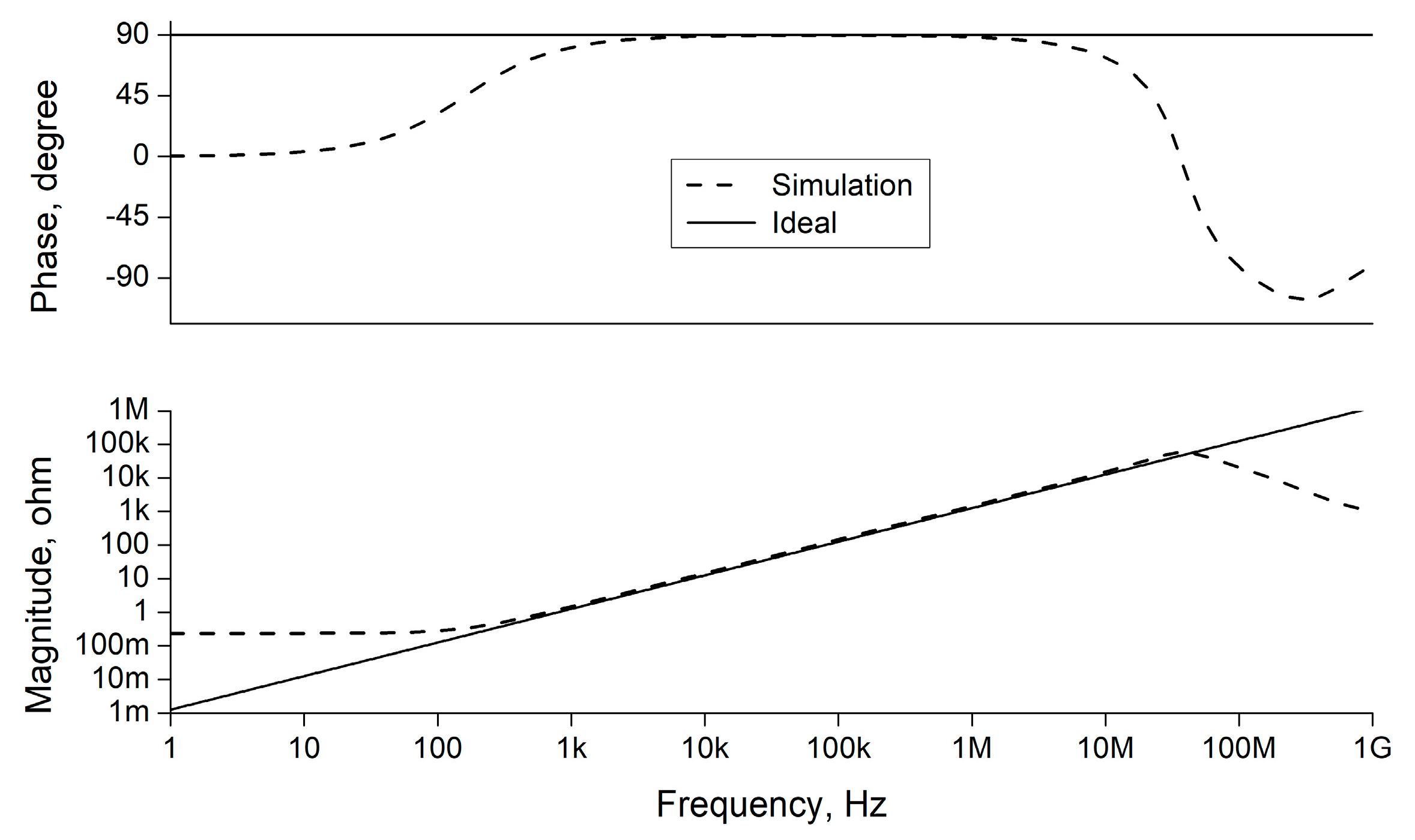 Electronics 10 01693 g006 550