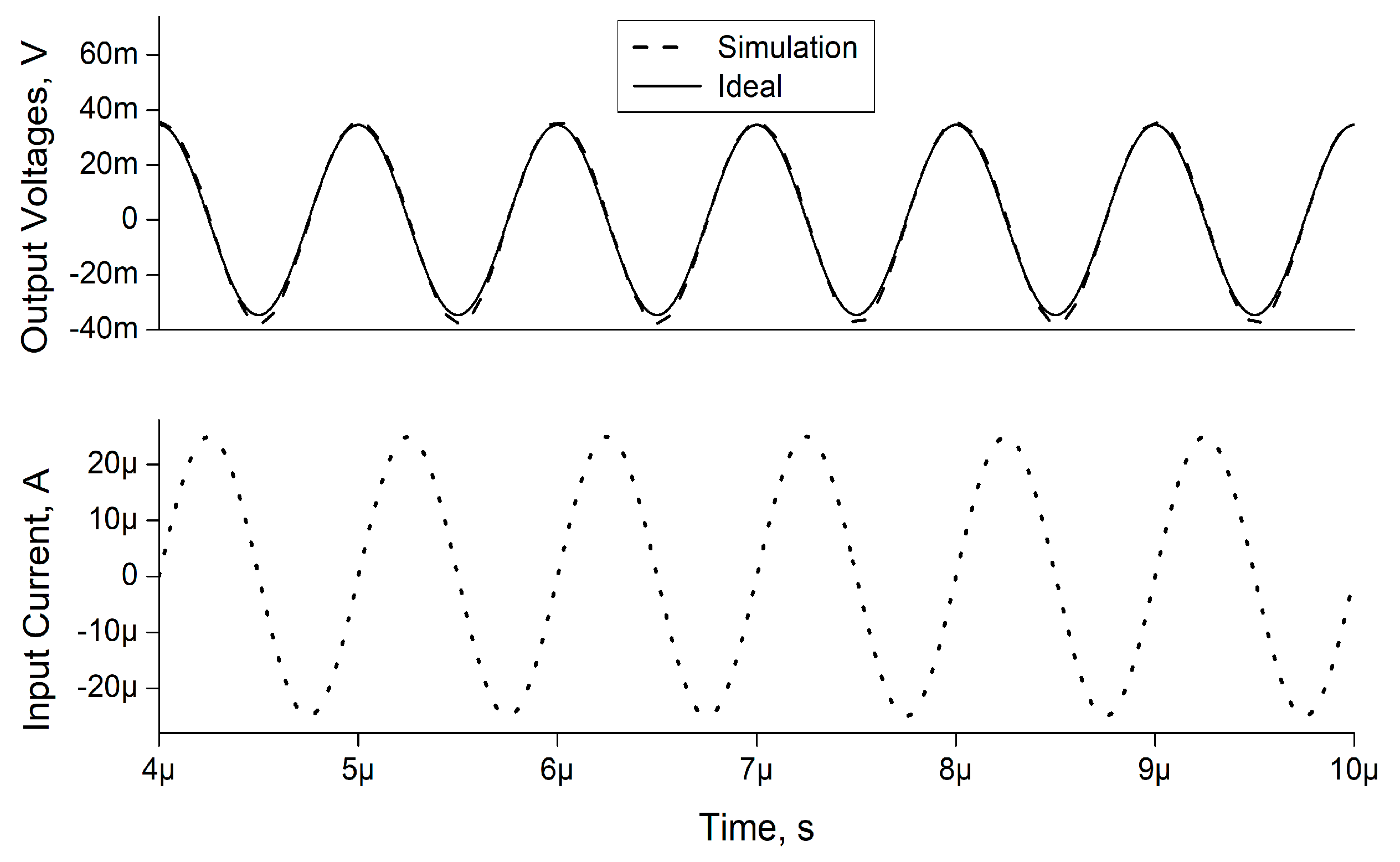 Electronics 10 01693 g007 550