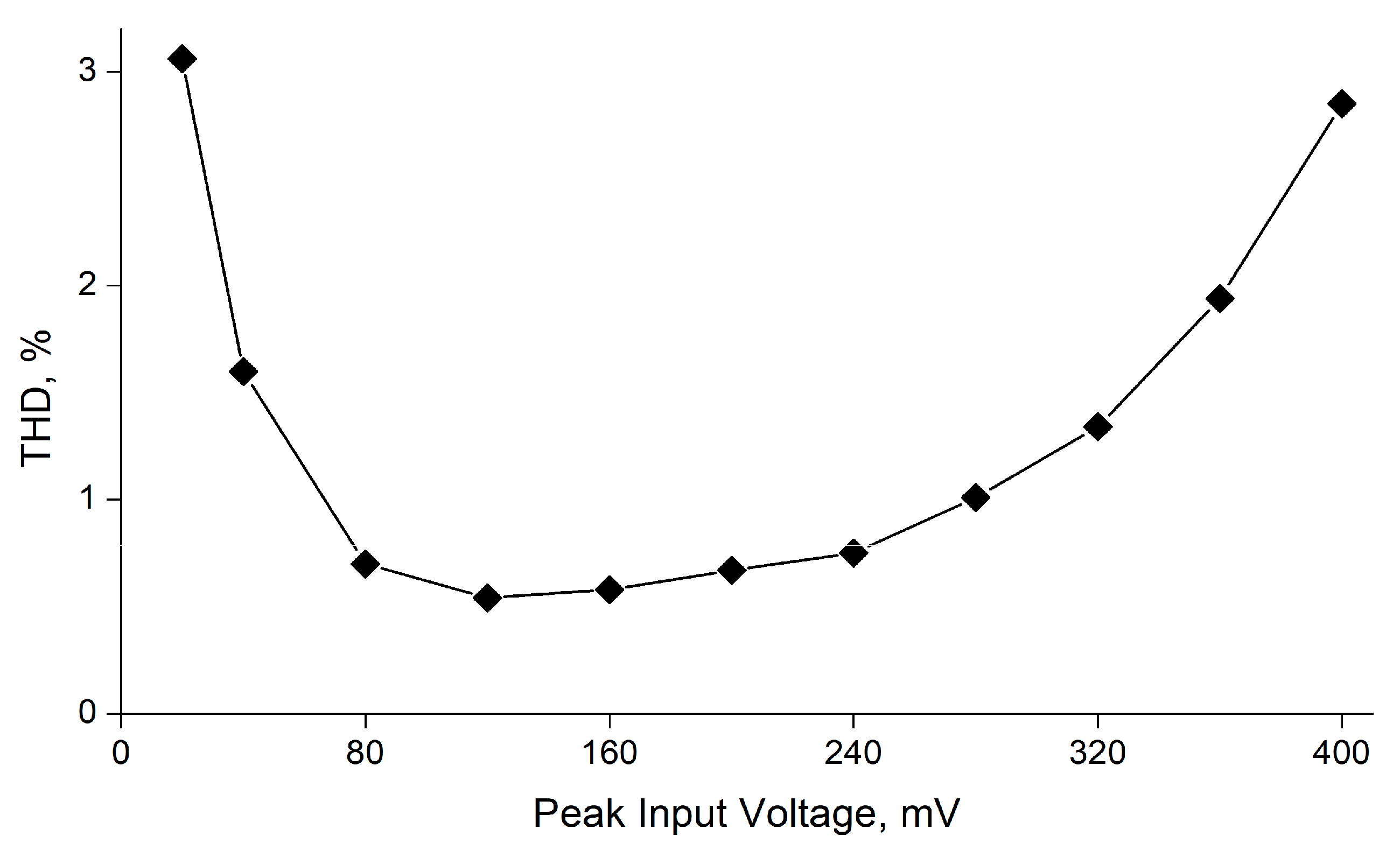 Electronics 10 01693 g012 550