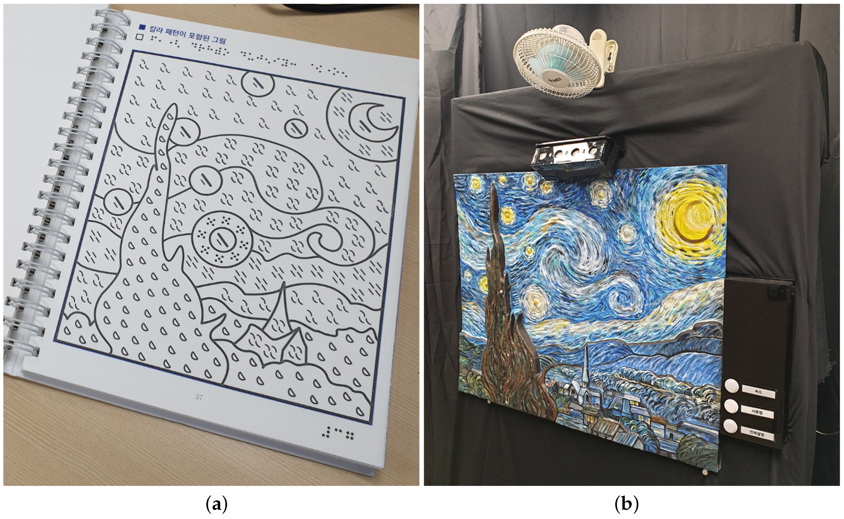 Electronics 10 01696 g002 550