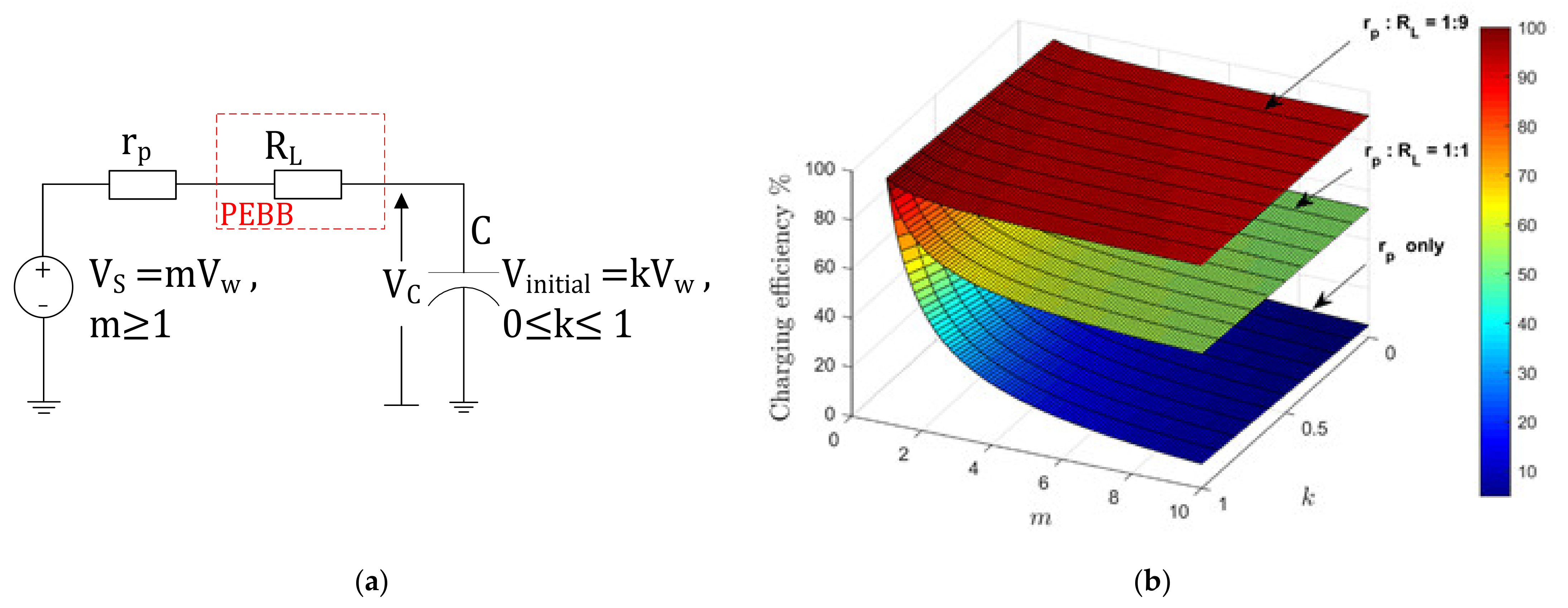 Electronics 10 01697 g004