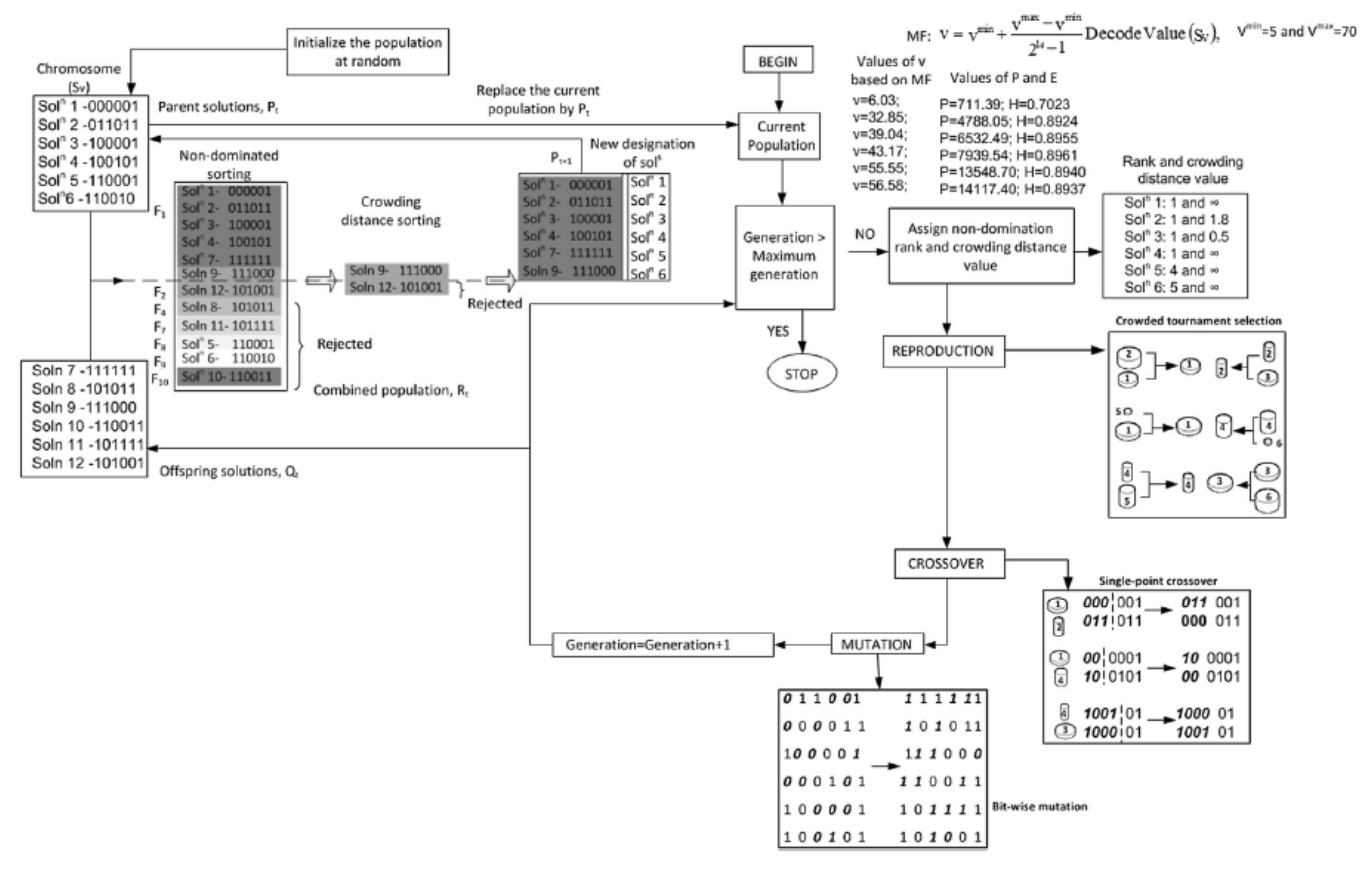 Electronics 10 01698 g002 550