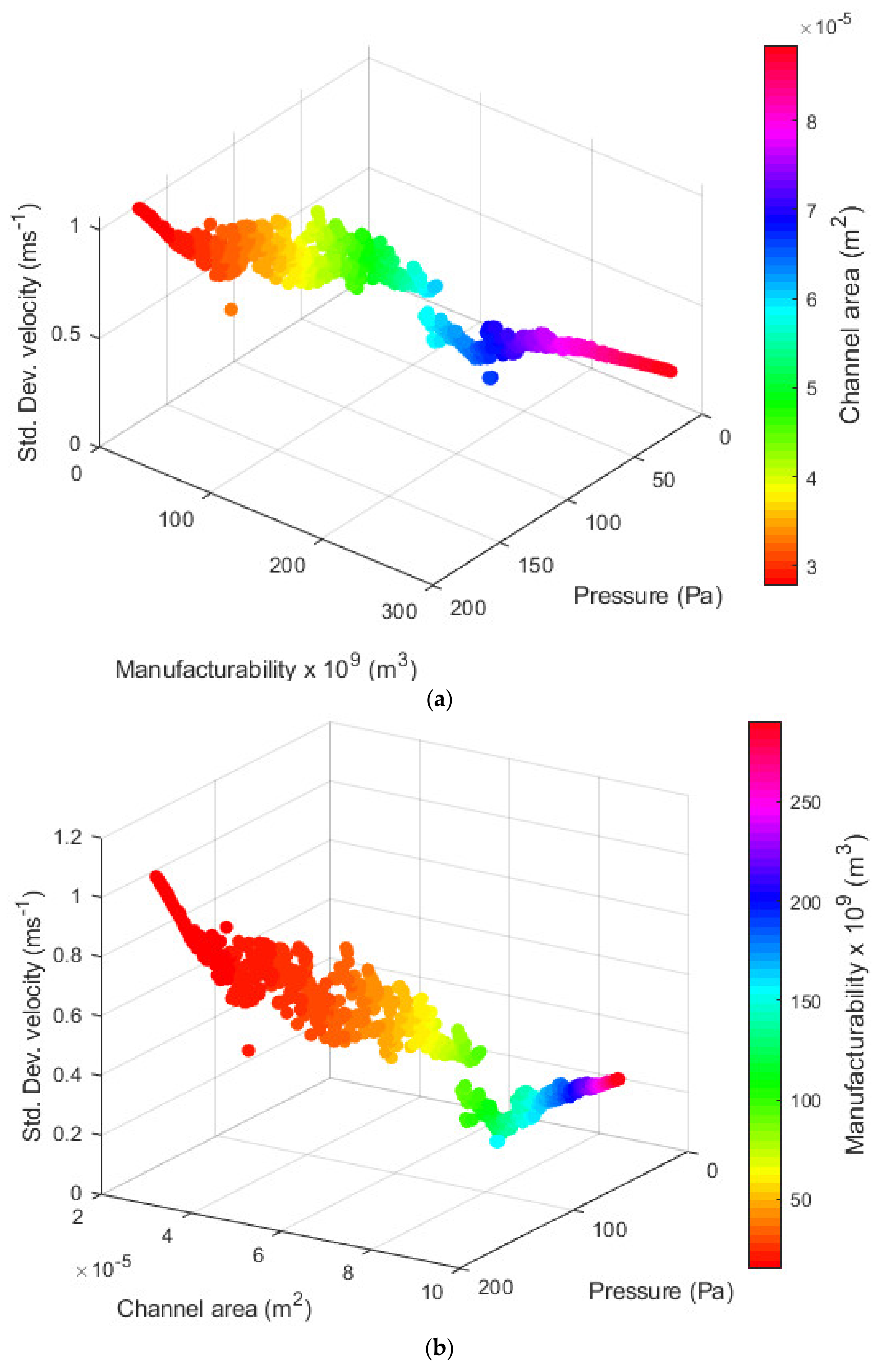 Electronics 10 01698 g008 550