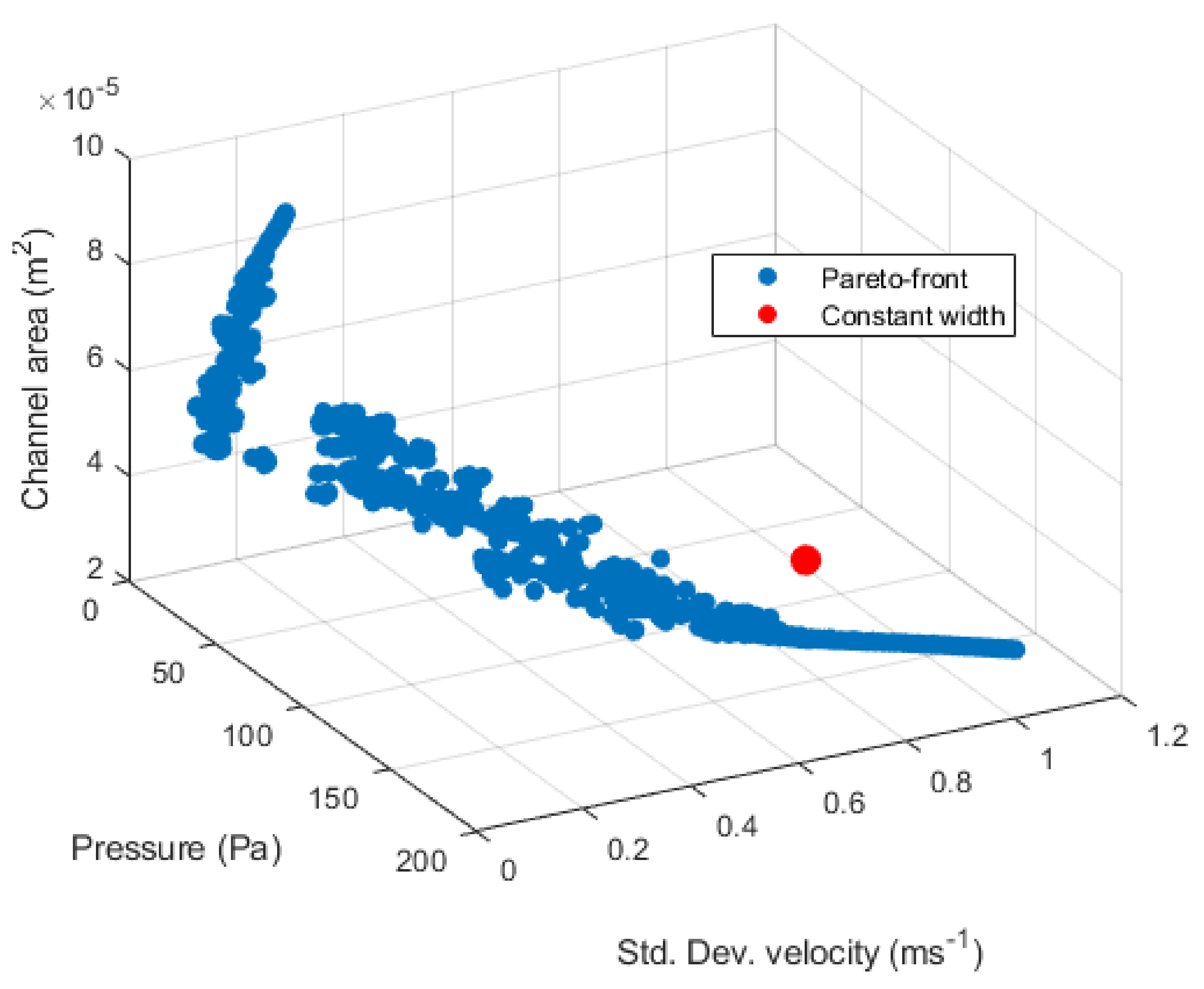 Electronics 10 01698 g009 550