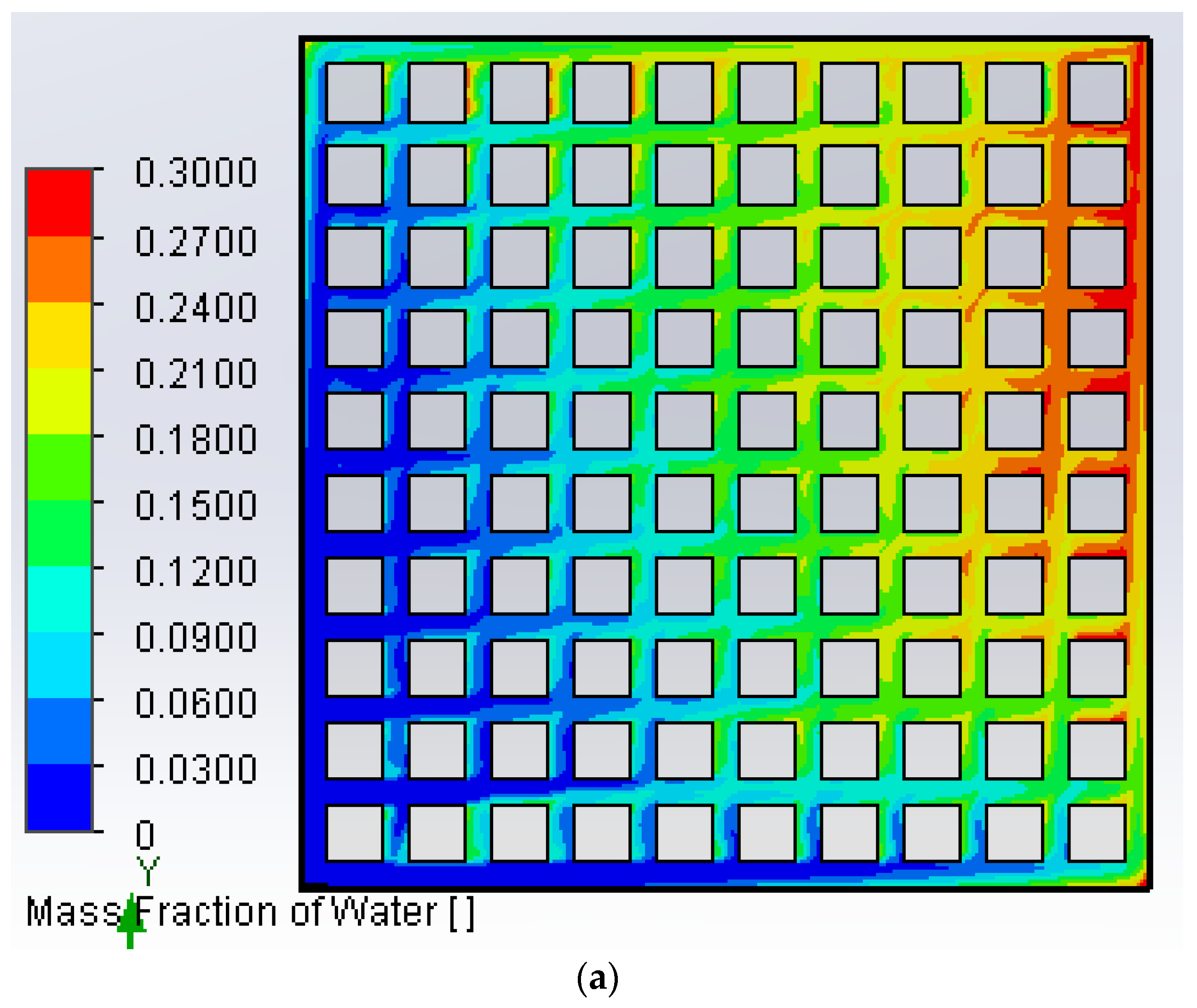 Electronics 10 01698 g015a 550