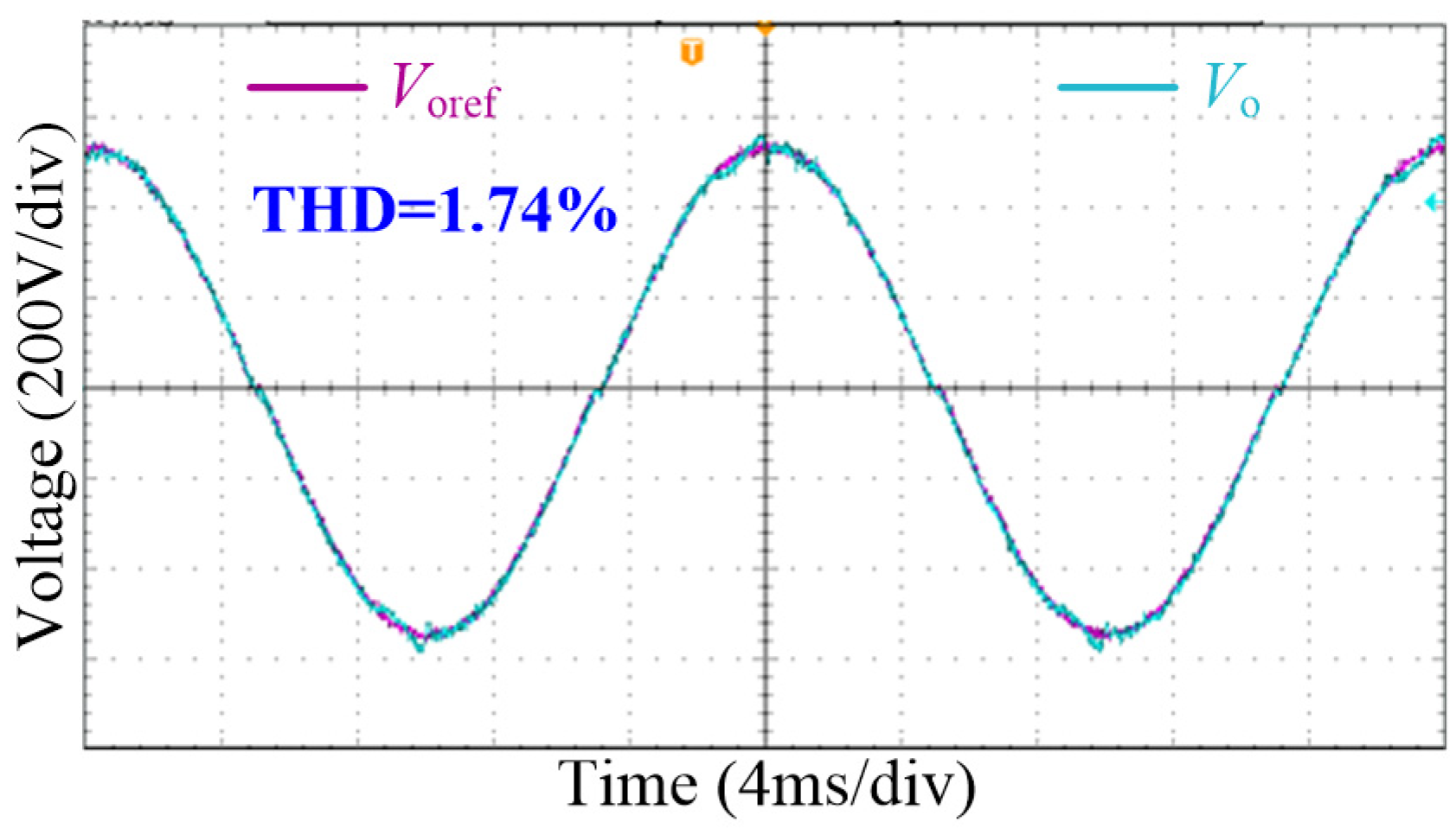 Electronics 10 01699 g011 550