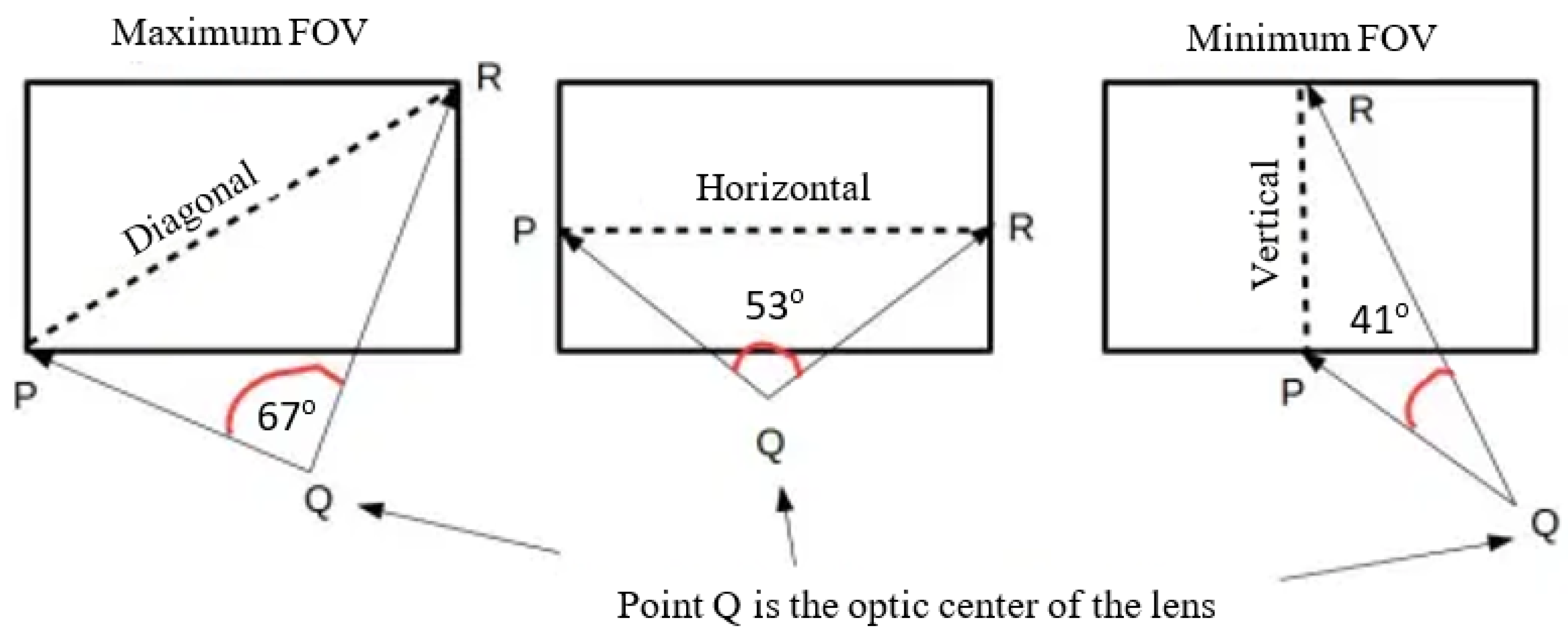 Electronics 10 01700 g005 550