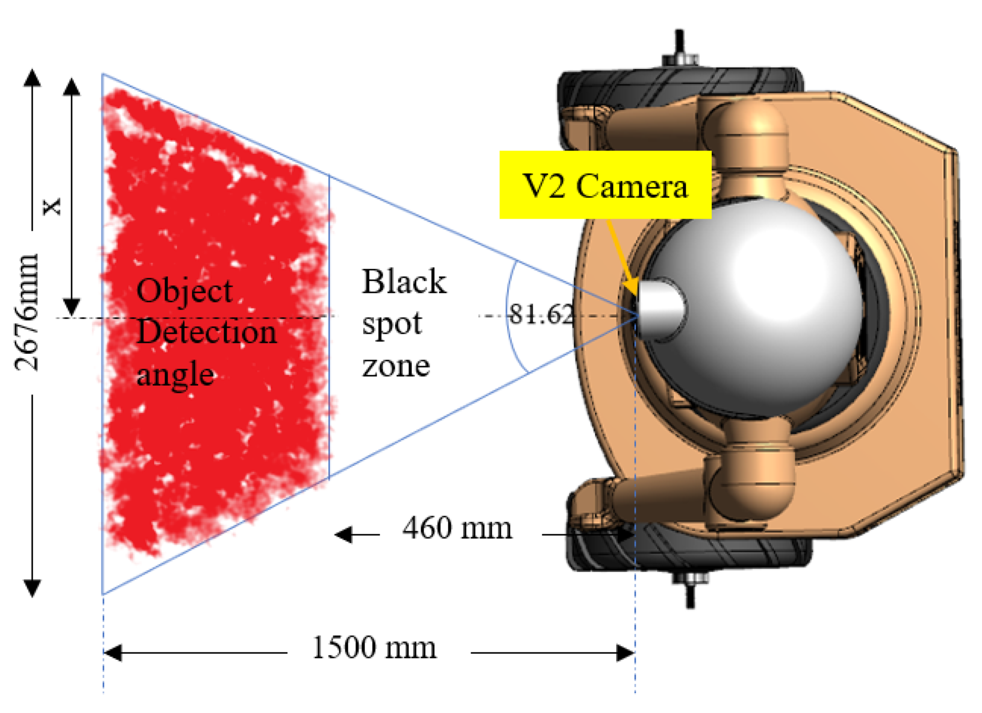 Electronics 10 01700 g008 550