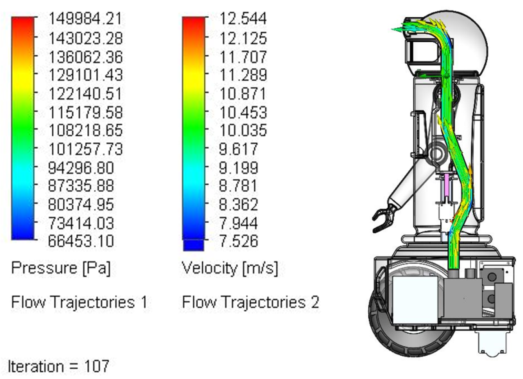 Electronics 10 01700 g017 550