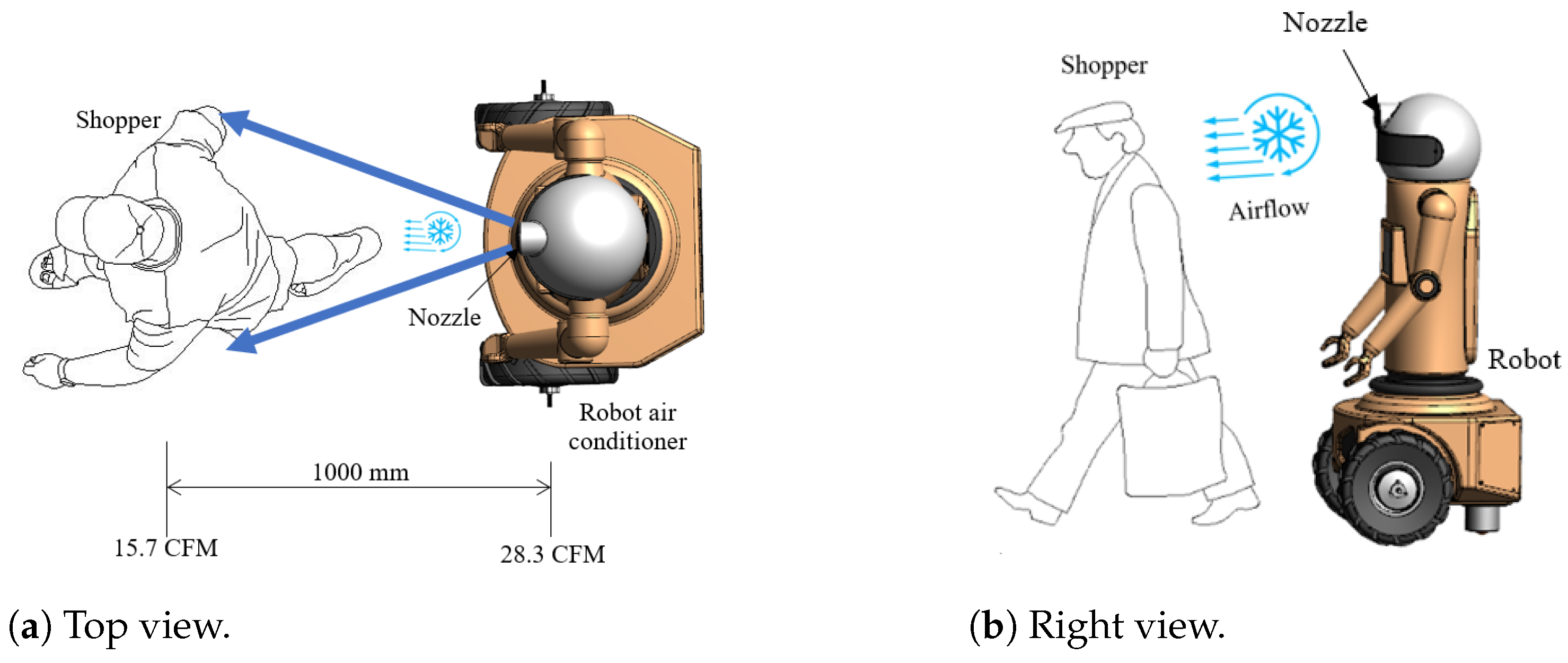 Electronics 10 01700 g018 550