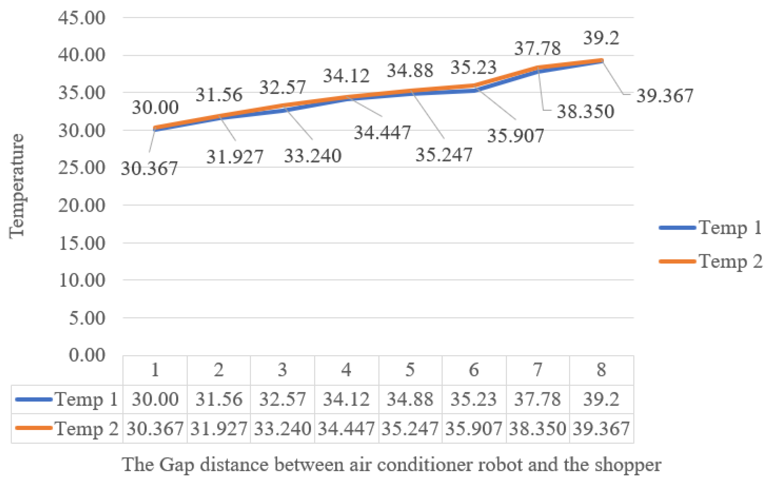 Electronics 10 01700 g020 550